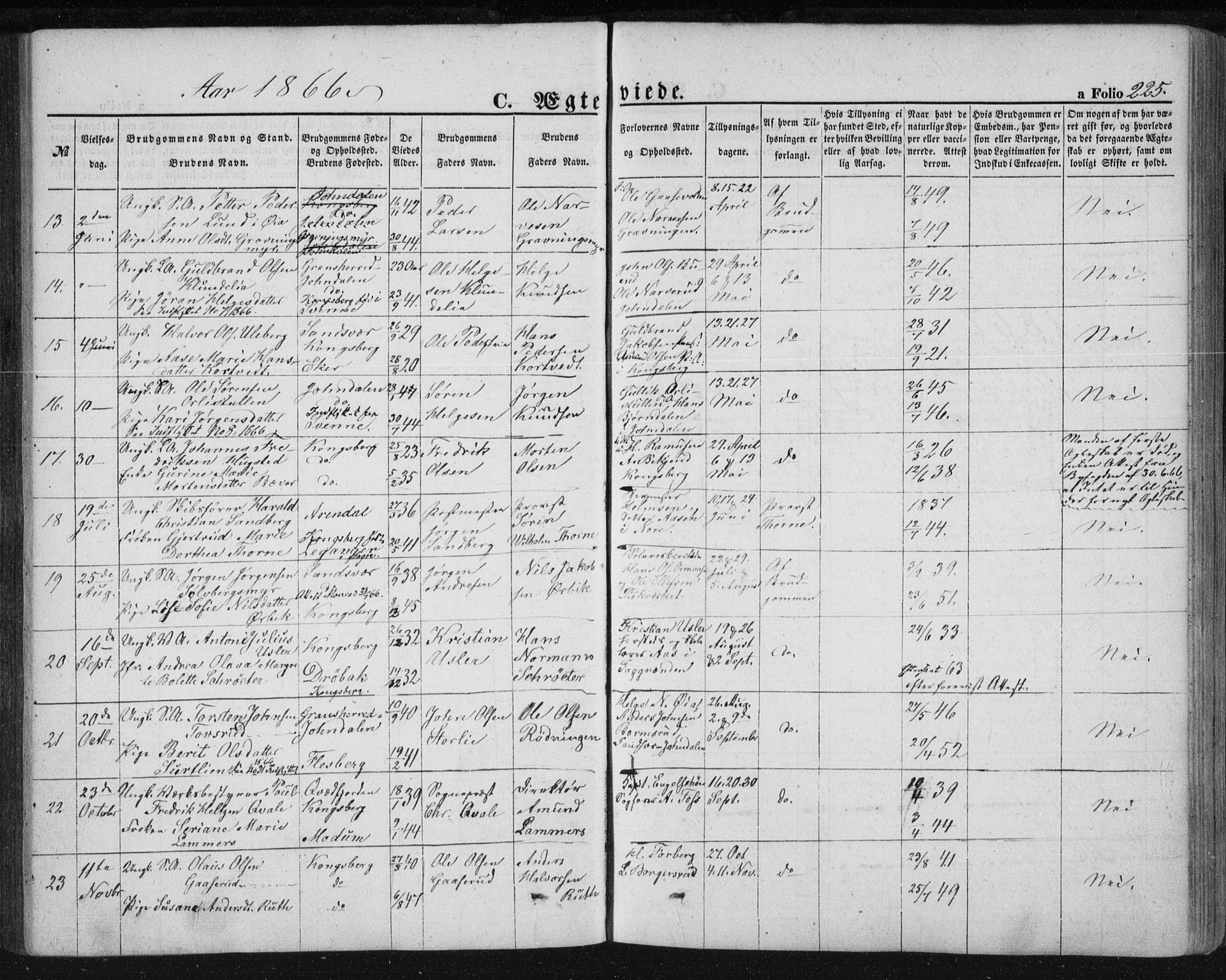 Kongsberg kirkebøker, AV/SAKO-A-22/F/Fa/L0010: Parish register (official) no. I 10, 1859-1875, p. 225