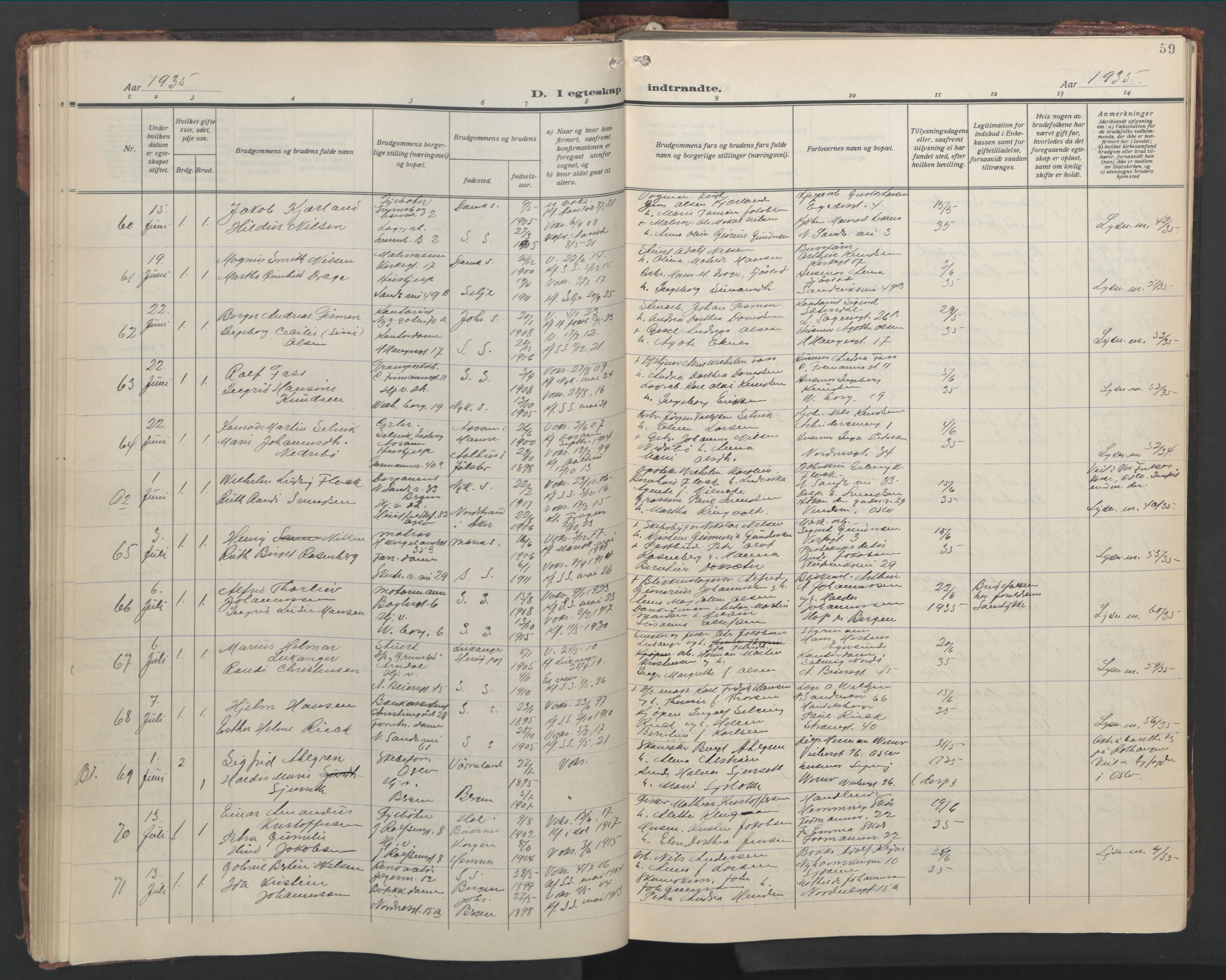 Sandviken Sokneprestembete, AV/SAB-A-77601/H/Hb/L0015: Parish register (copy) no. D 2, 1929-1953, p. 58b-59a