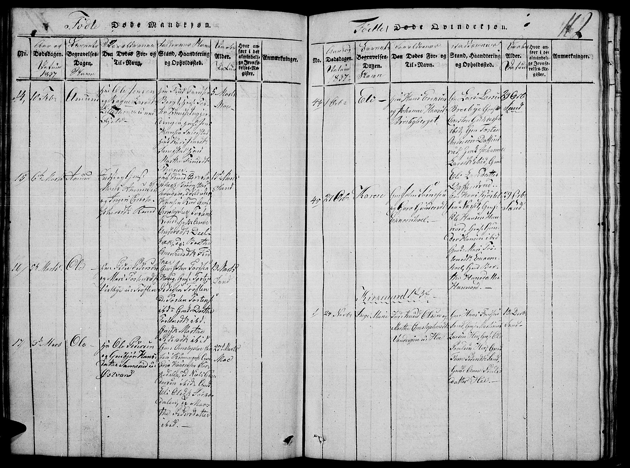 Nord-Odal prestekontor, AV/SAH-PREST-032/H/Ha/Hab/L0001: Parish register (copy) no. 1, 1819-1838, p. 162