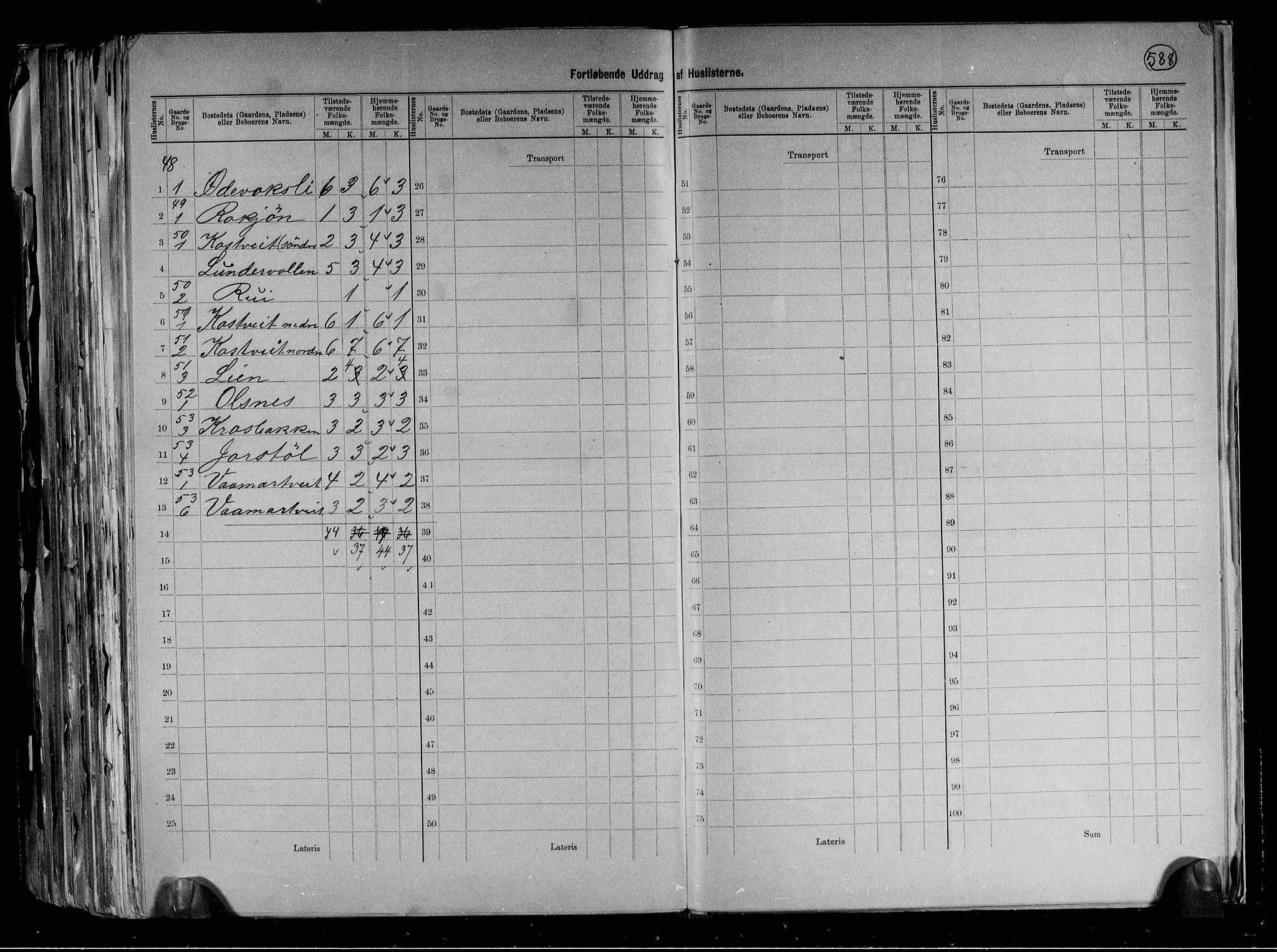 RA, 1891 census for 0834 Vinje, 1891, p. 11