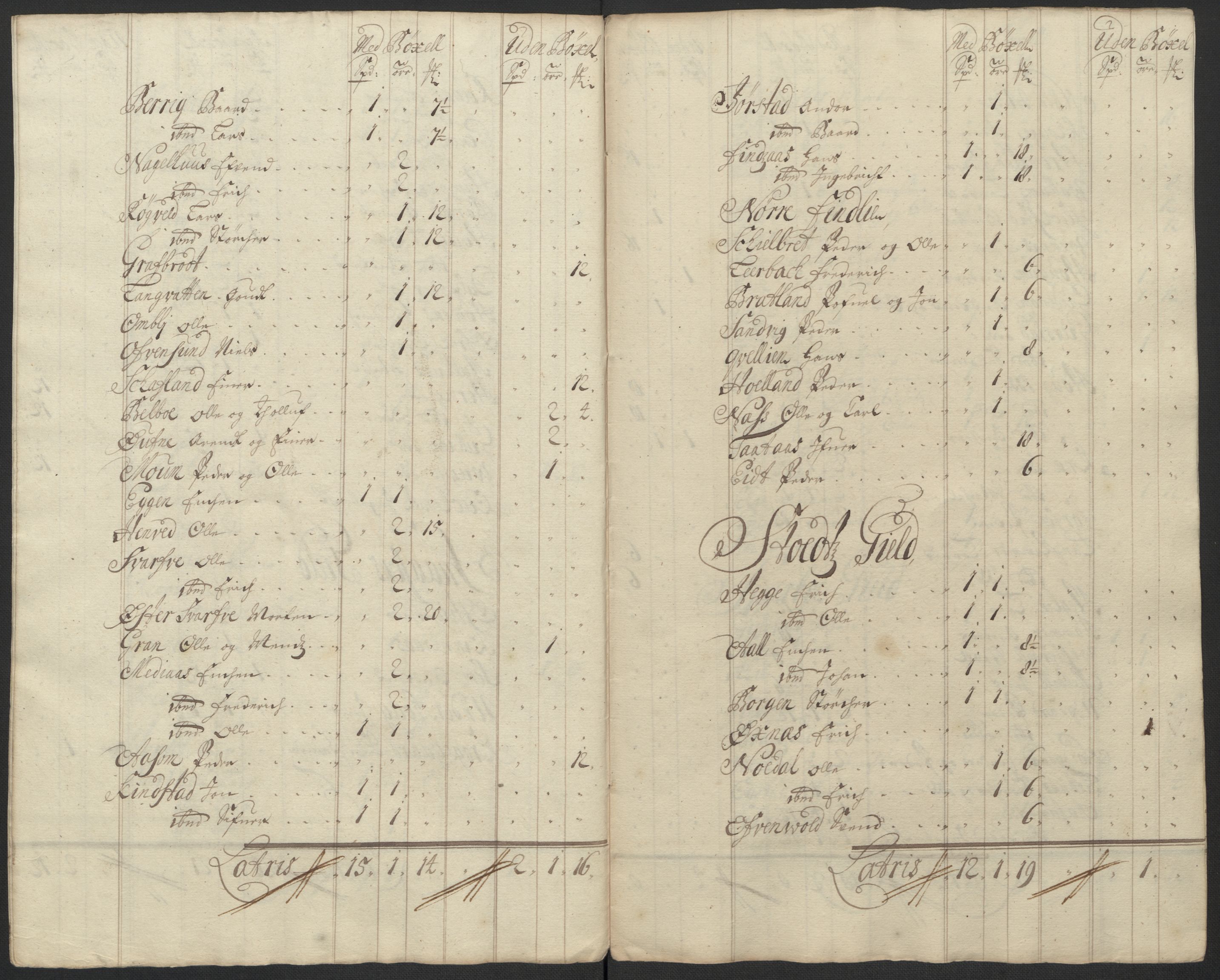 Rentekammeret inntil 1814, Reviderte regnskaper, Fogderegnskap, RA/EA-4092/R63/L4311: Fogderegnskap Inderøy, 1700, p. 74