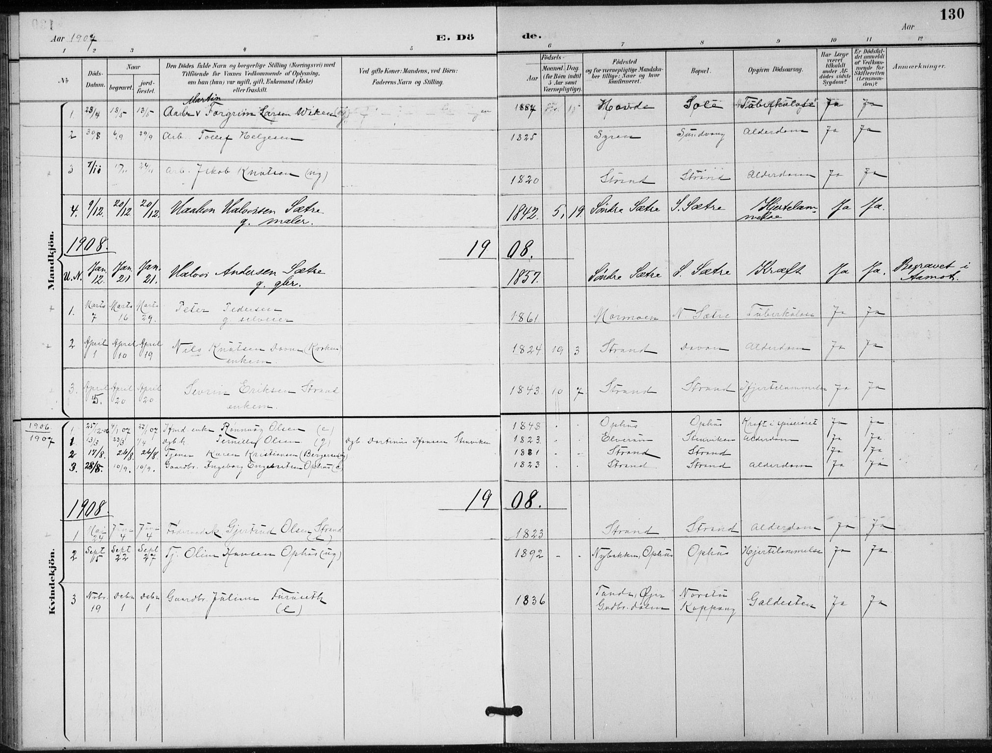 Stor-Elvdal prestekontor, AV/SAH-PREST-052/H/Ha/Hab/L0004: Parish register (copy) no. 4, 1895-1938, p. 130