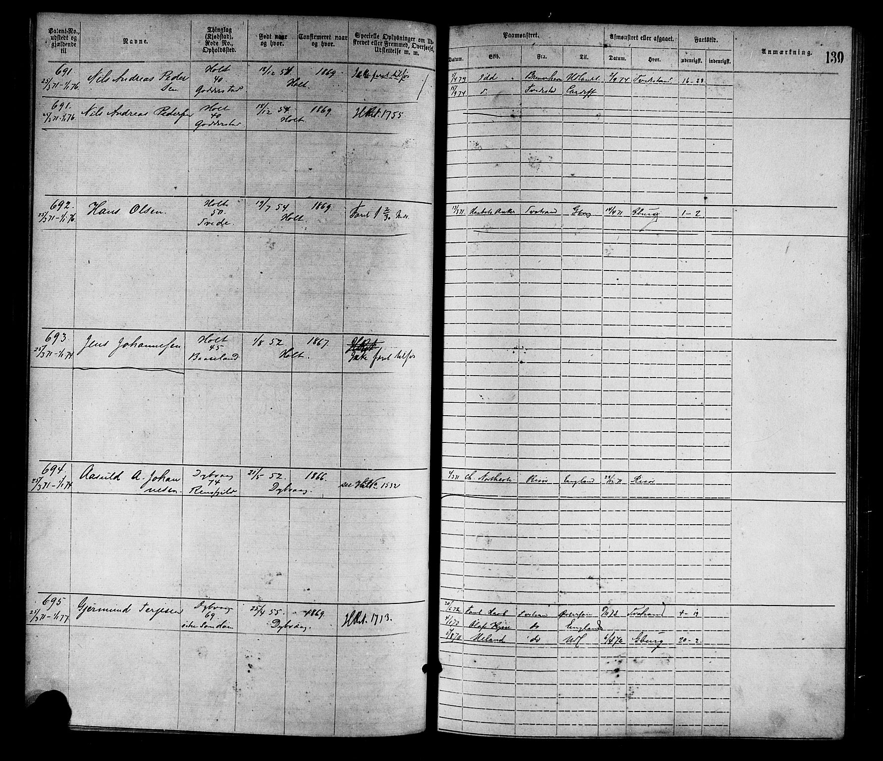Tvedestrand mønstringskrets, SAK/2031-0011/F/Fa/L0001: Annotasjonsrulle nr 1-1905 med register, R-1, 1866-1886, p. 160