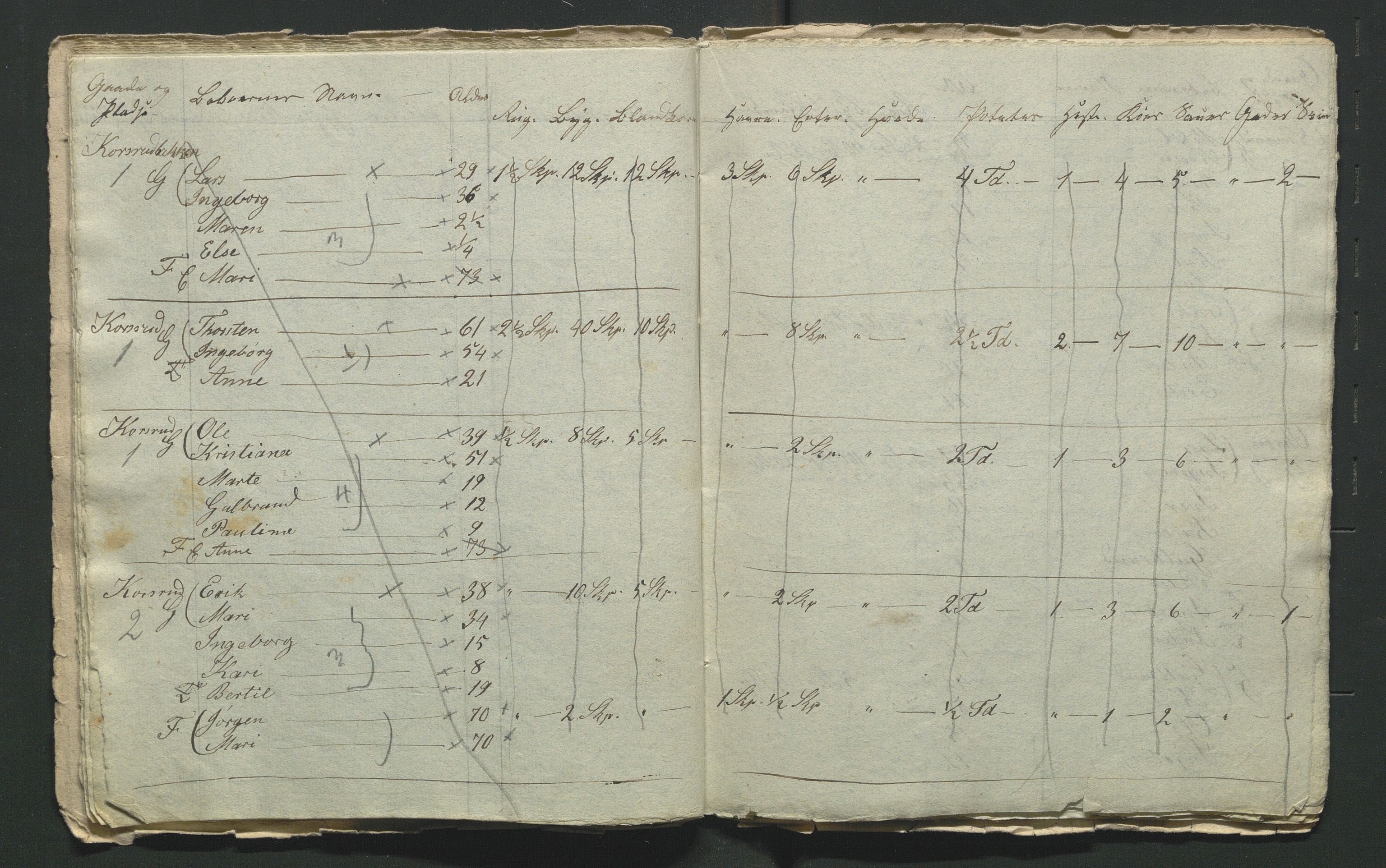 SAH, 1855 Census for Jevnaker parish, 1855, p. 88