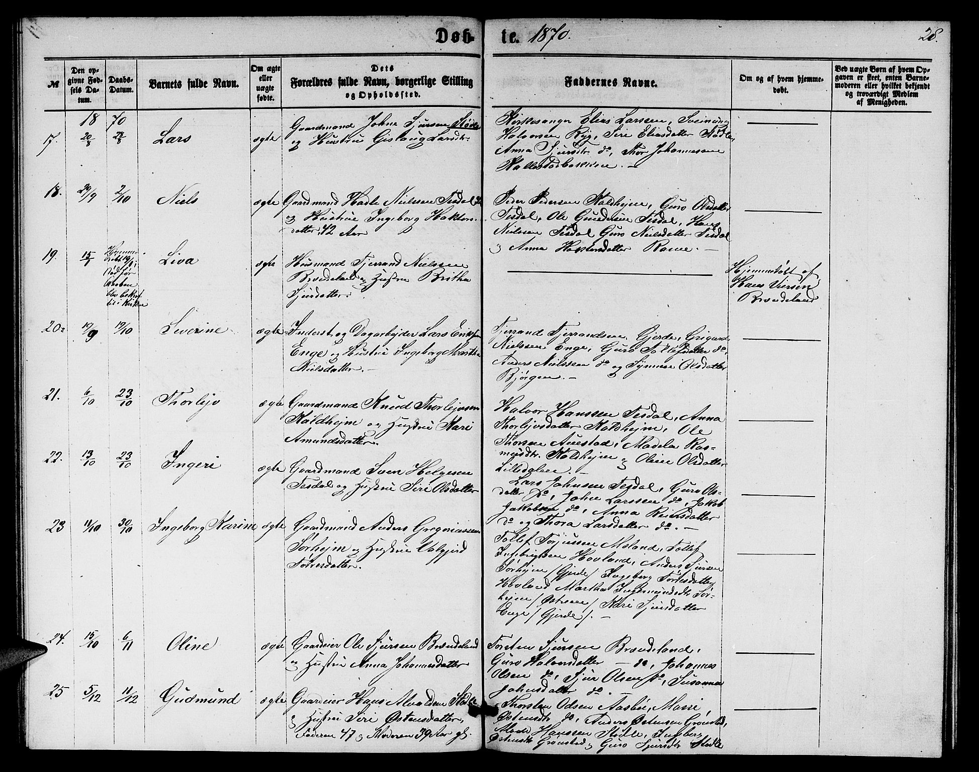 Etne sokneprestembete, AV/SAB-A-75001/H/Hab: Parish register (copy) no. A 3, 1863-1873, p. 28