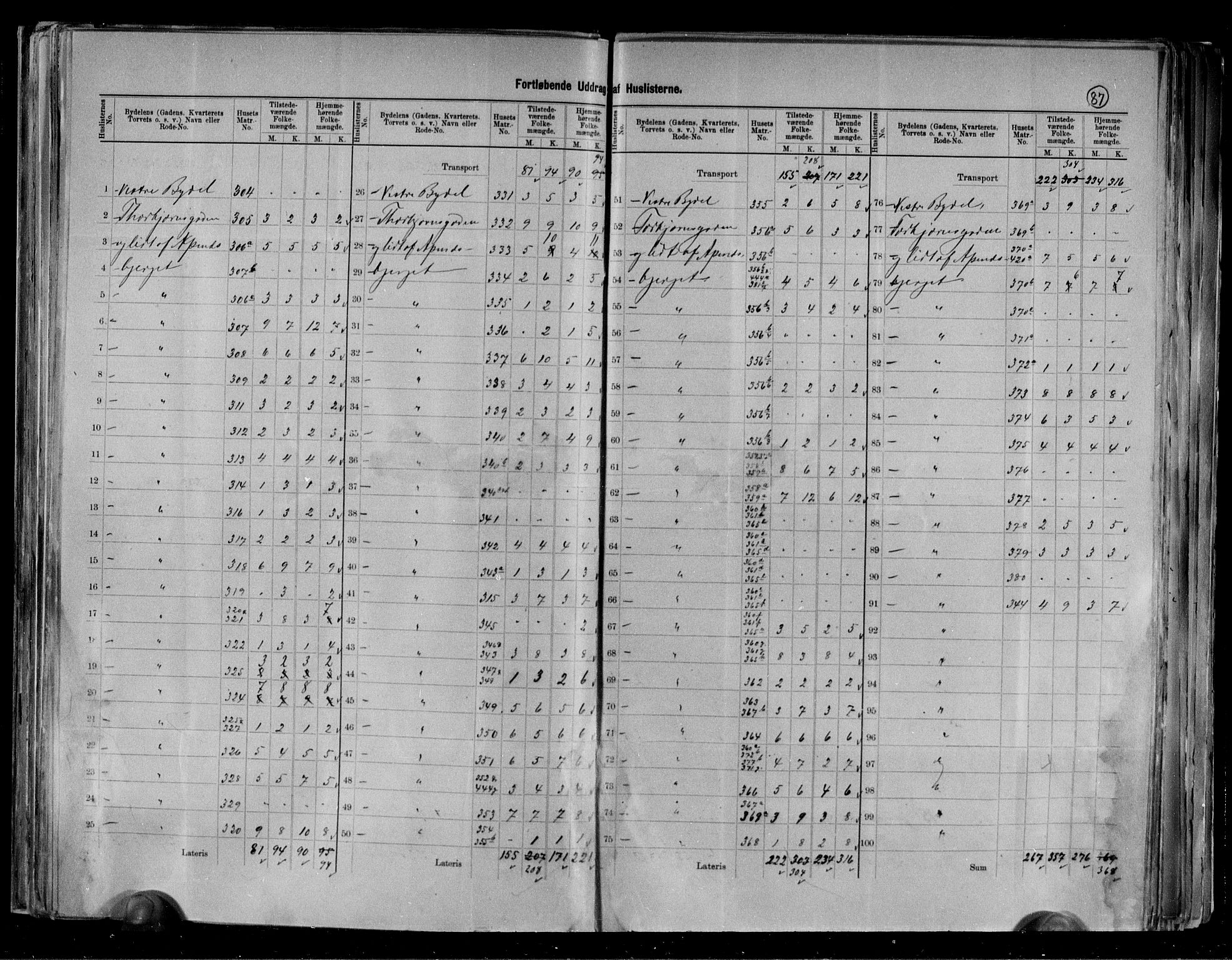 RA, 1891 census for 0103 Fredrikstad, 1891, p. 26