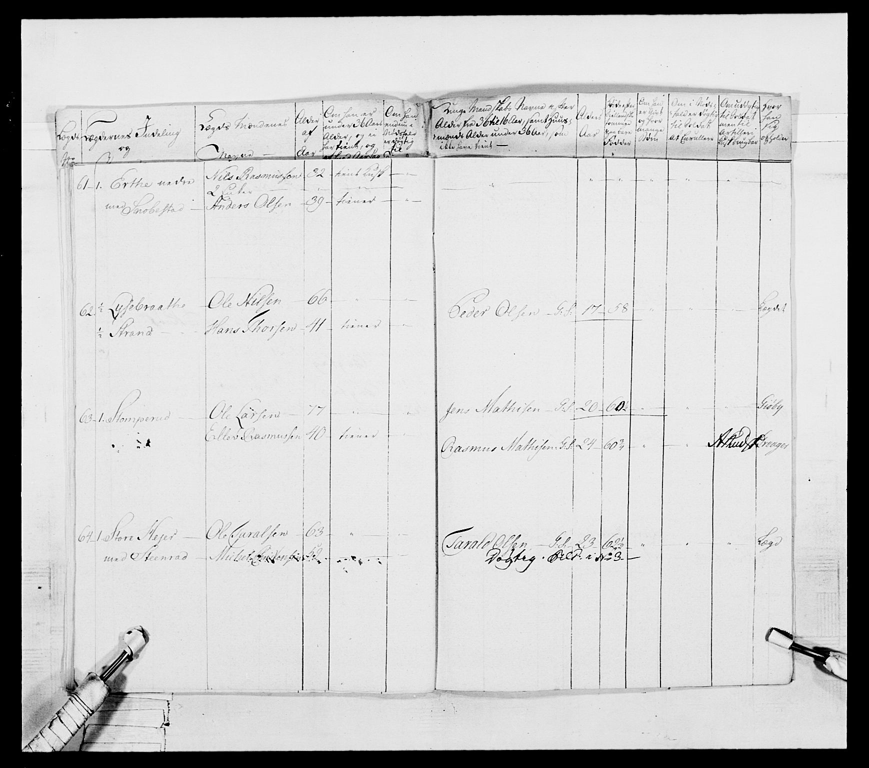 Generalitets- og kommissariatskollegiet, Det kongelige norske kommissariatskollegium, AV/RA-EA-5420/E/Eh/L0053: 1. Smålenske nasjonale infanteriregiment, 1789, p. 211