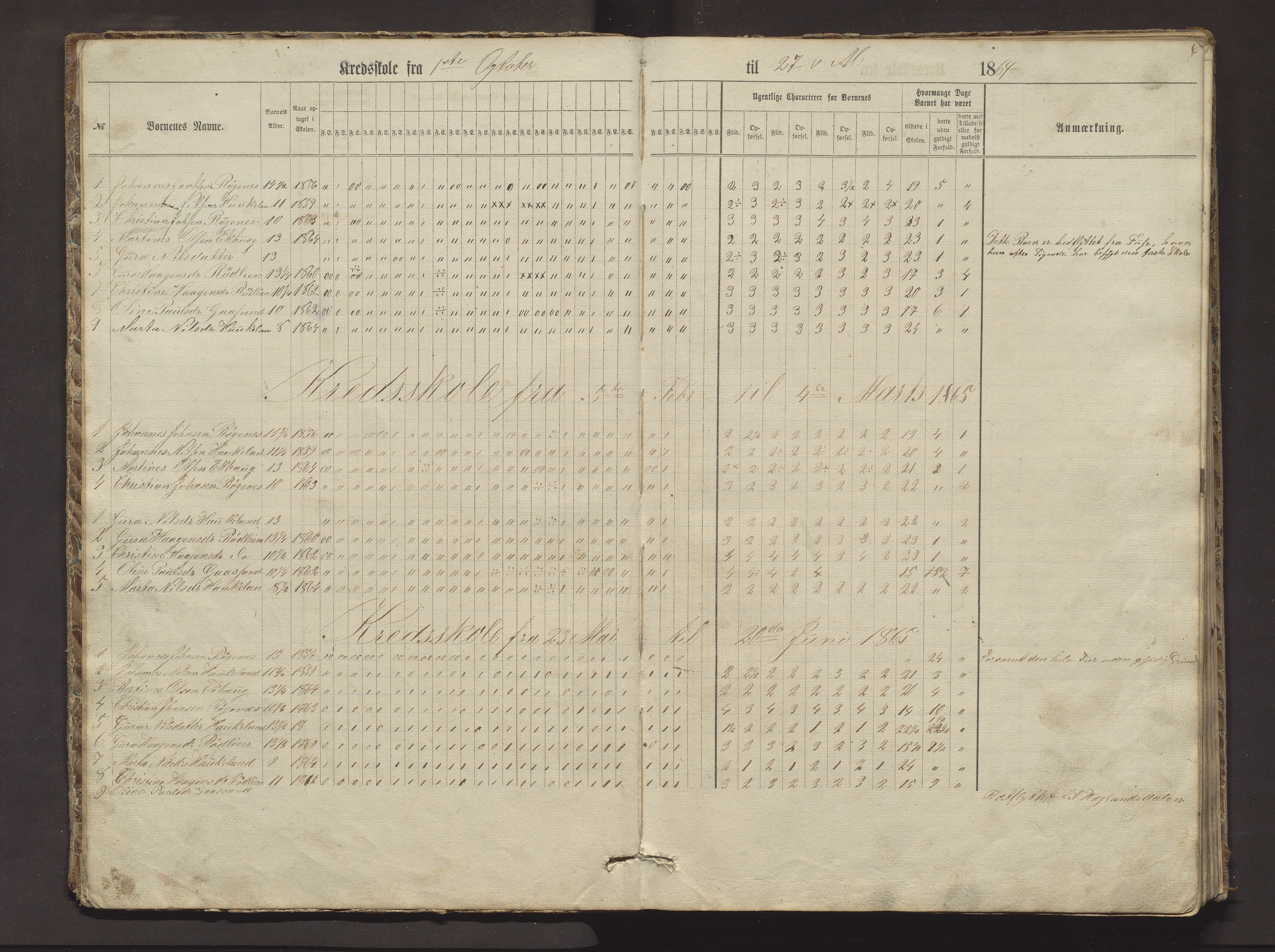 Os sokneprestembete, AV/SAB-A-99929/J/Jb/Jbb/L0003: Dagsjournal for læraren i Os prestegjeld, 3., 4. og 5. skuledistrikt, 1862-1875