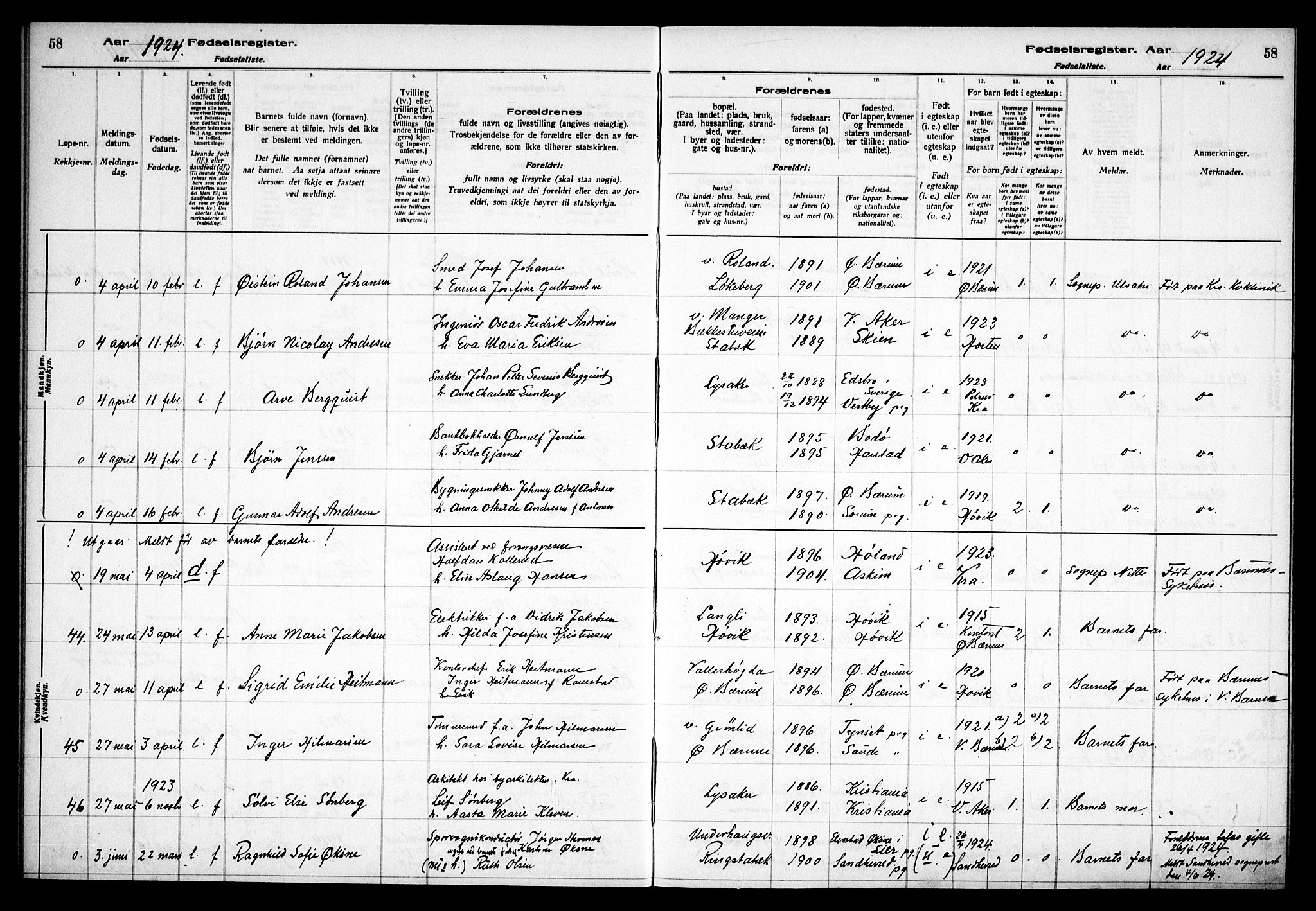 Østre Bærum prestekontor Kirkebøker, AV/SAO-A-10887/J/Ja/L0002: Birth register no. 2, 1922-1928, p. 58