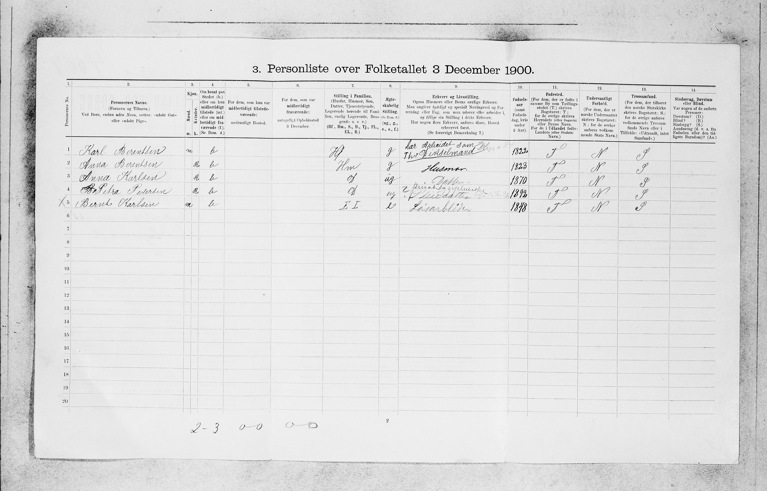 SAB, 1900 census for Bergen, 1900, p. 13662