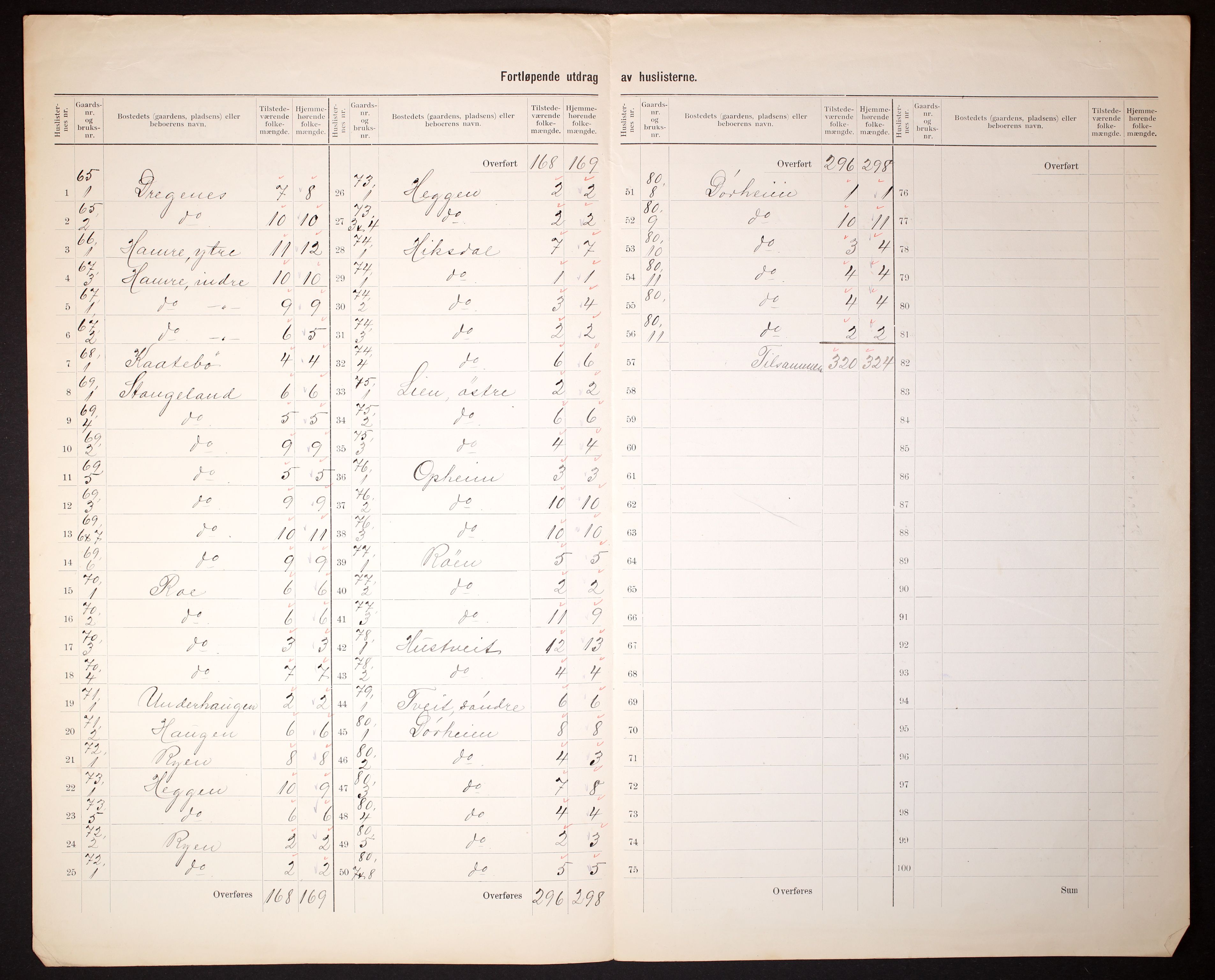 RA, 1910 census for Fjelberg, 1910, p. 5