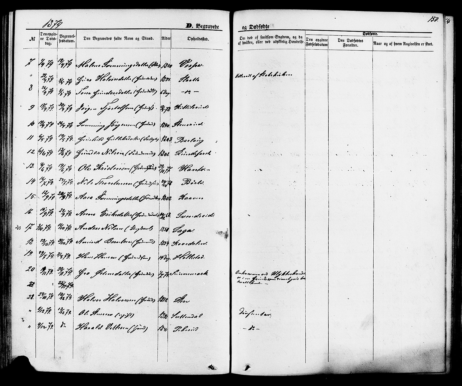 Lunde kirkebøker, SAKO/A-282/F/Fa/L0001: Parish register (official) no. I 1, 1866-1883, p. 150