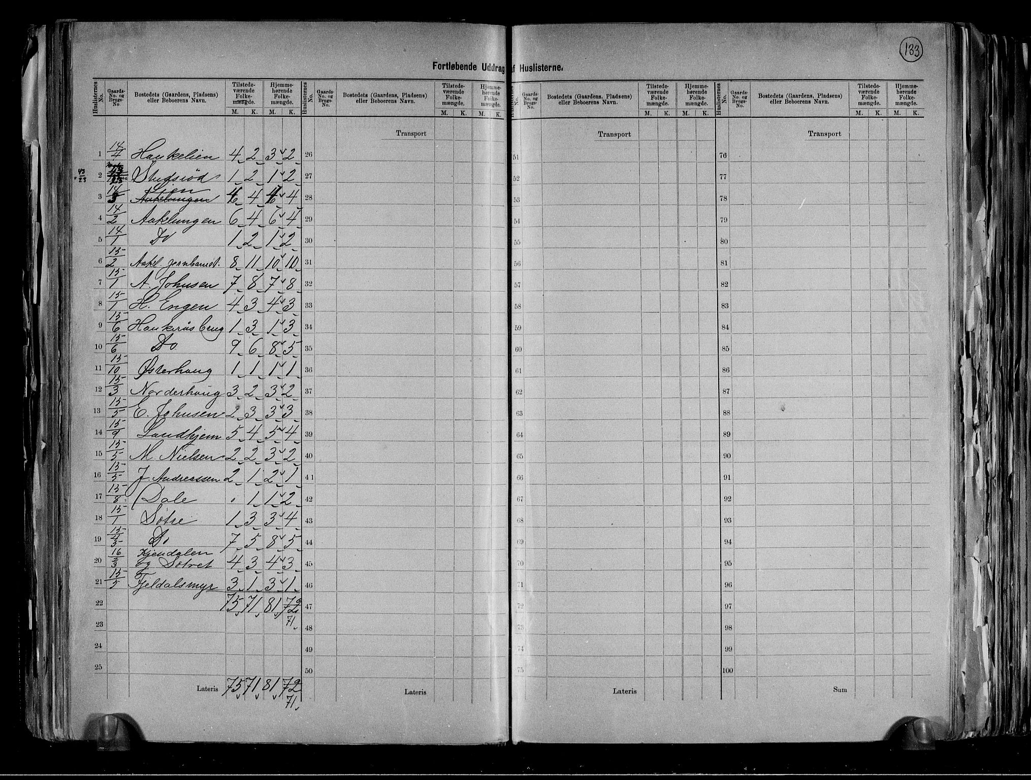 RA, 1891 census for 0813 Eidanger, 1891, p. 19