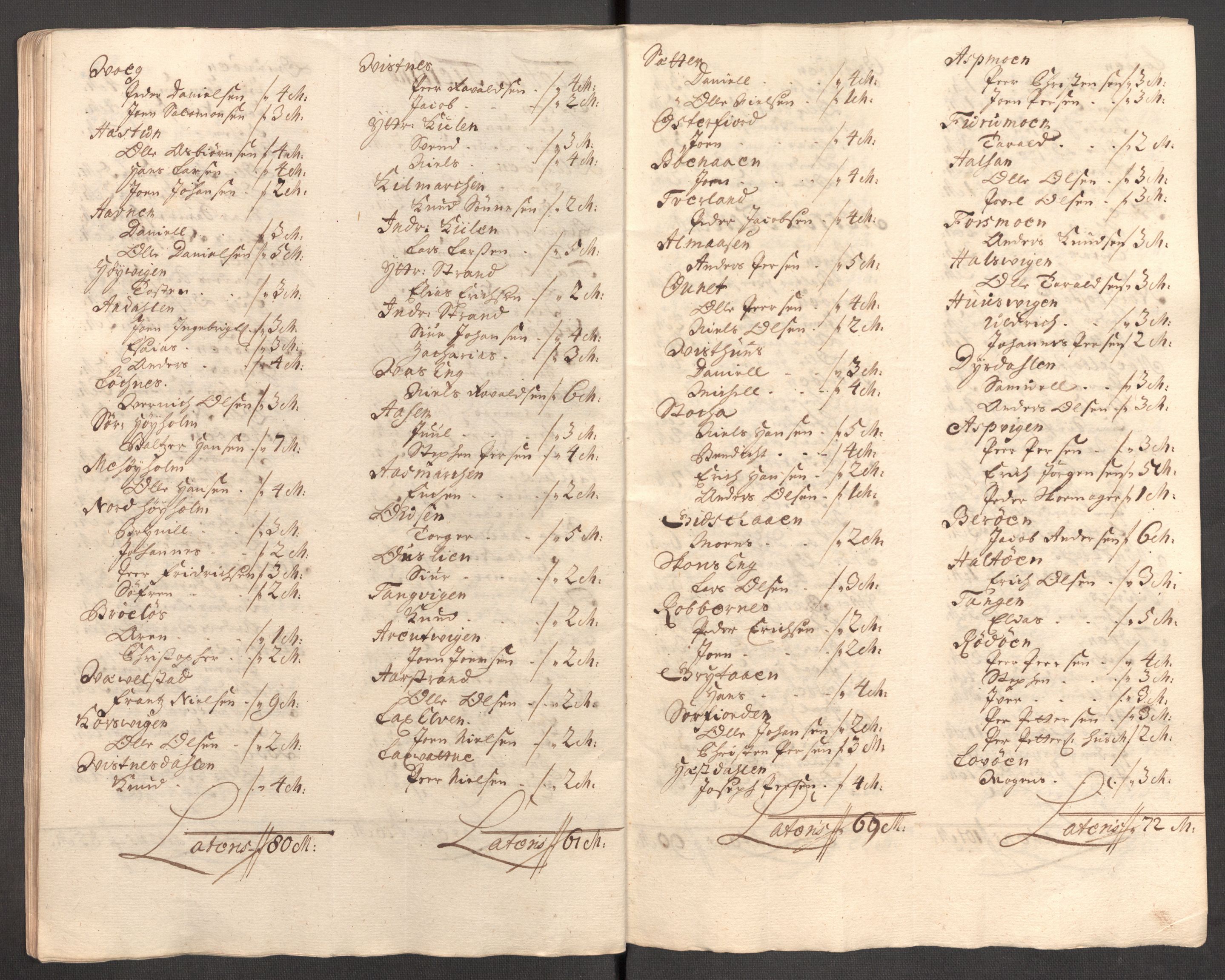 Rentekammeret inntil 1814, Reviderte regnskaper, Fogderegnskap, AV/RA-EA-4092/R65/L4511: Fogderegnskap Helgeland, 1710-1711, p. 494