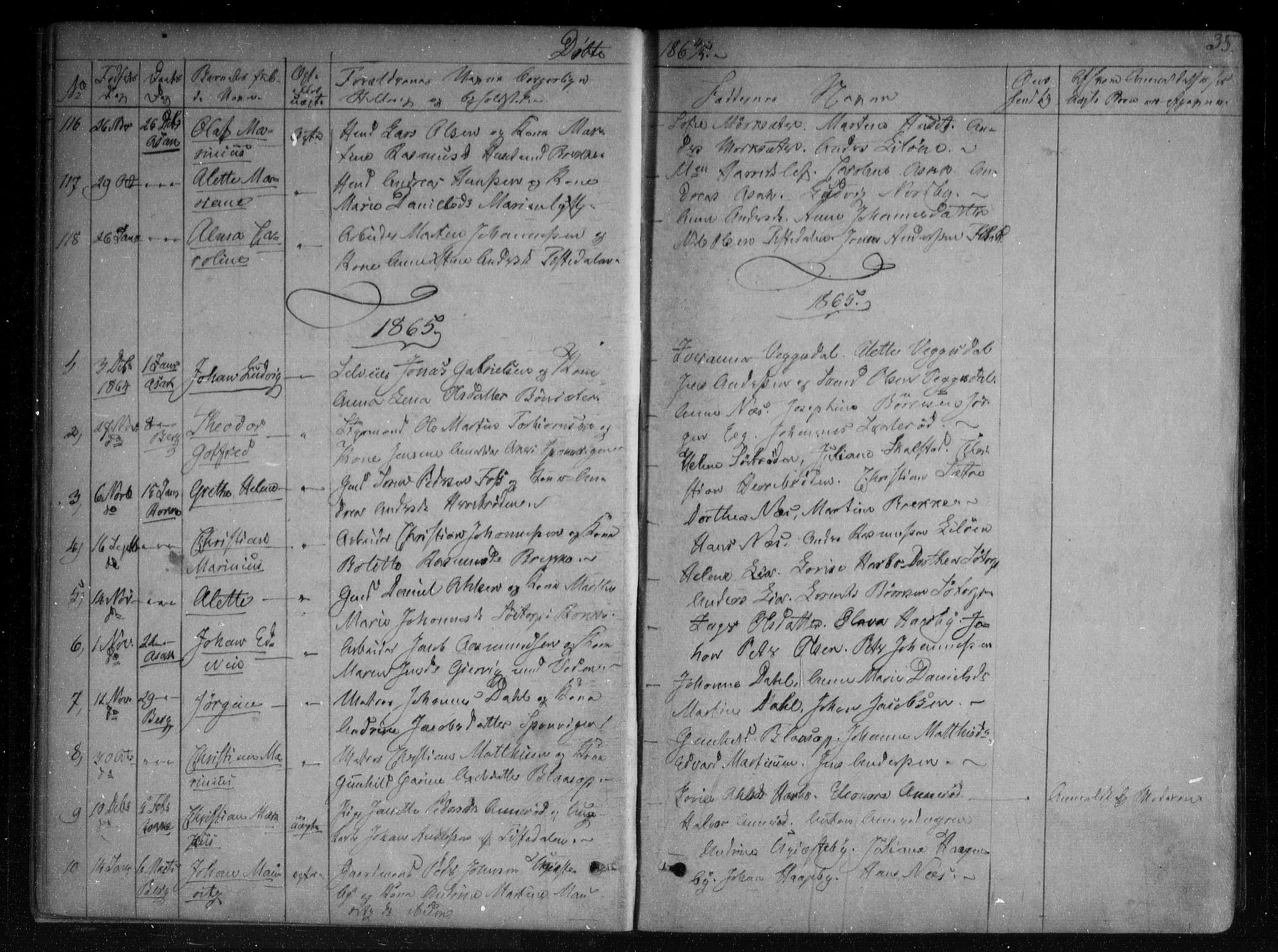 Berg prestekontor Kirkebøker, SAO/A-10902/F/Fa/L0005: Parish register (official) no. I 5, 1861-1877, p. 35