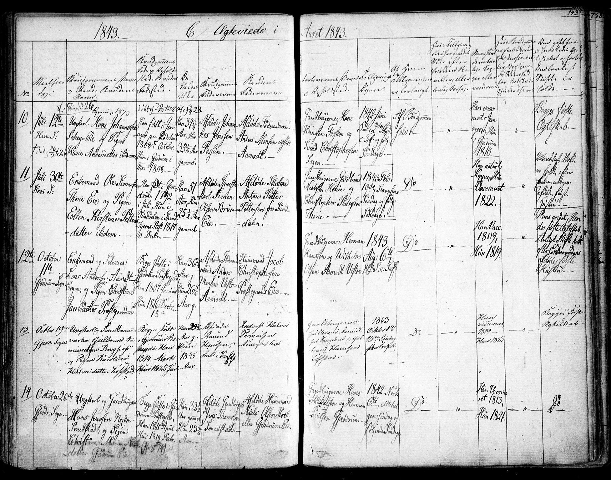 Gjerdrum prestekontor Kirkebøker, SAO/A-10412b/F/Fa/L0005: Parish register (official) no. I 5, 1835-1845, p. 143