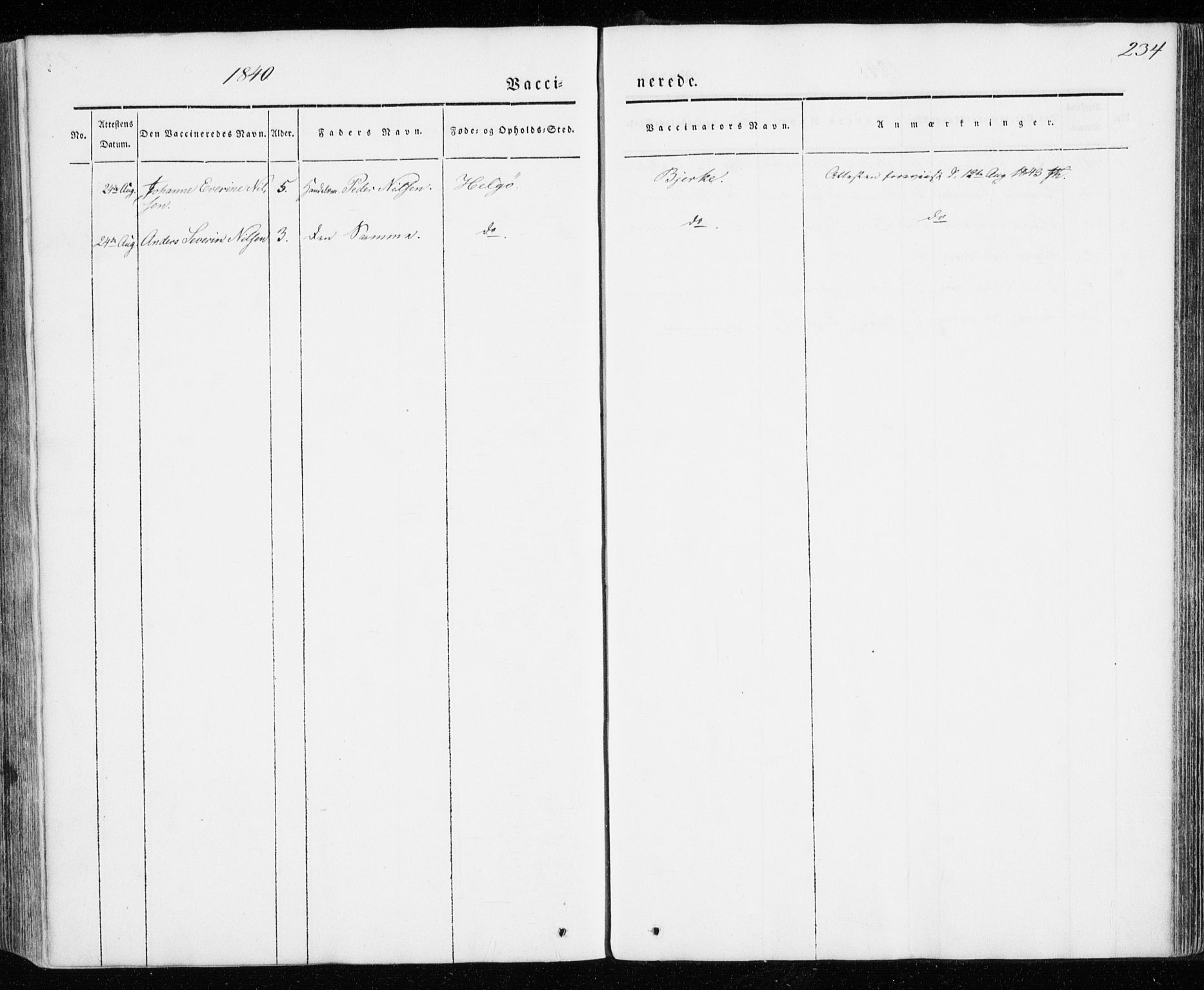 Karlsøy sokneprestembete, AV/SATØ-S-1299/H/Ha/Haa/L0009kirke: Parish register (official) no. 9, 1838-1867, p. 234