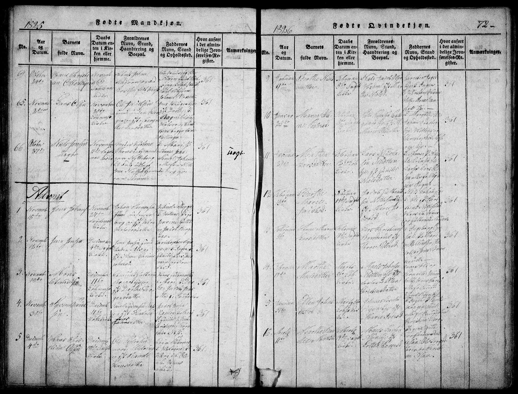 Skedsmo prestekontor Kirkebøker, SAO/A-10033a/F/Fa/L0008: Parish register (official) no. I 8, 1815-1829, p. 72