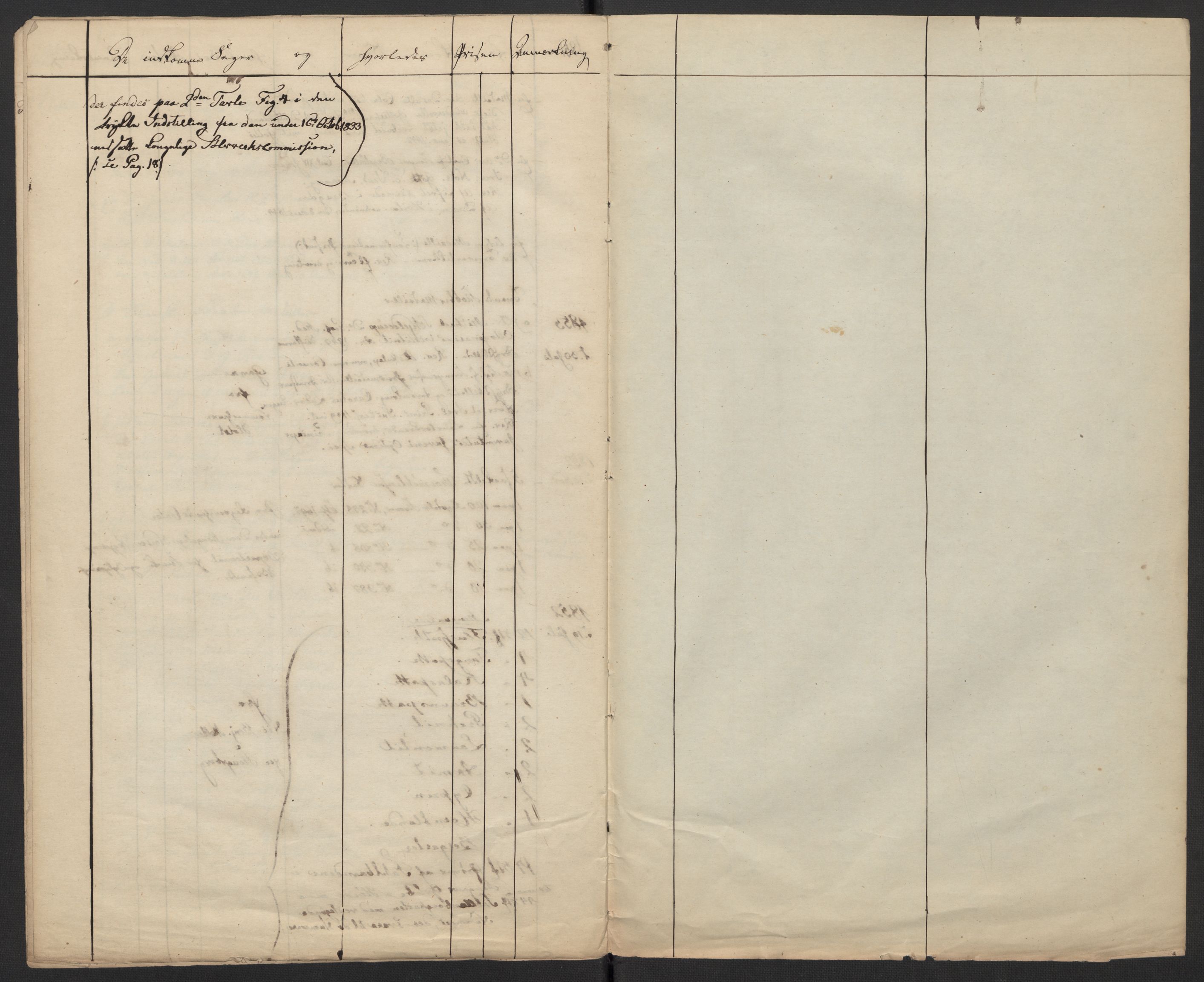 Tellefsen, Johan Christian, RA/PA-0792/Fb/L0002: --, 1753-1852, p. 149