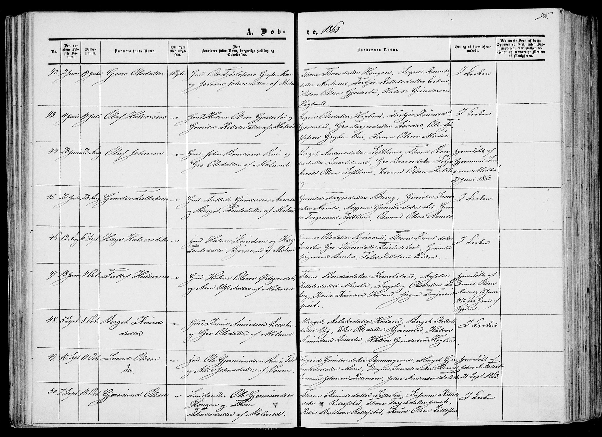 Fyresdal kirkebøker, AV/SAKO-A-263/F/Fa/L0005: Parish register (official) no. I 5, 1855-1871, p. 76