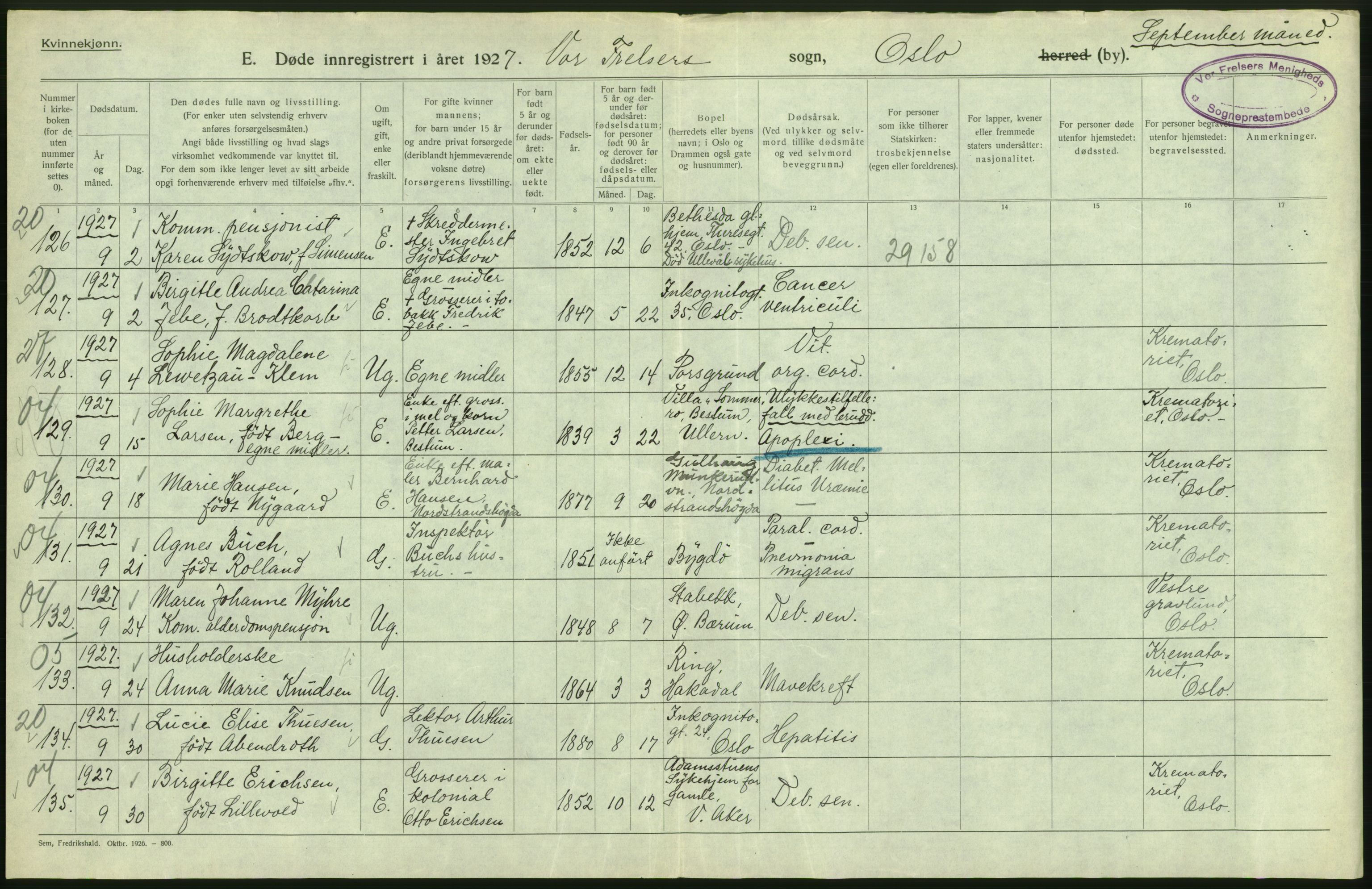 Statistisk sentralbyrå, Sosiodemografiske emner, Befolkning, AV/RA-S-2228/D/Df/Dfc/Dfcg/L0010: Oslo: Døde kvinner, dødfødte, 1927, p. 174