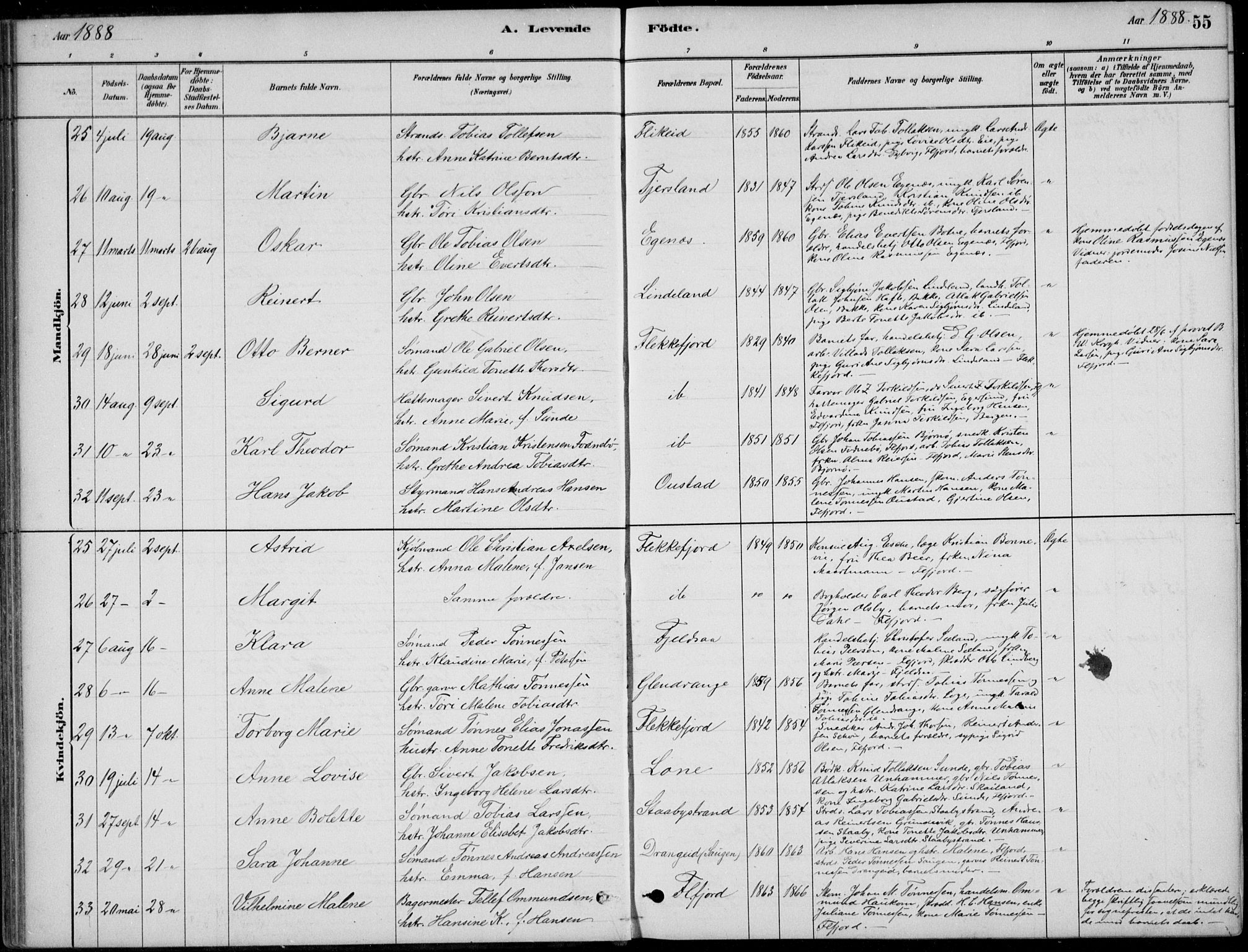 Flekkefjord sokneprestkontor, AV/SAK-1111-0012/F/Fb/Fbc/L0007: Parish register (copy) no. B 7, 1880-1902, p. 55