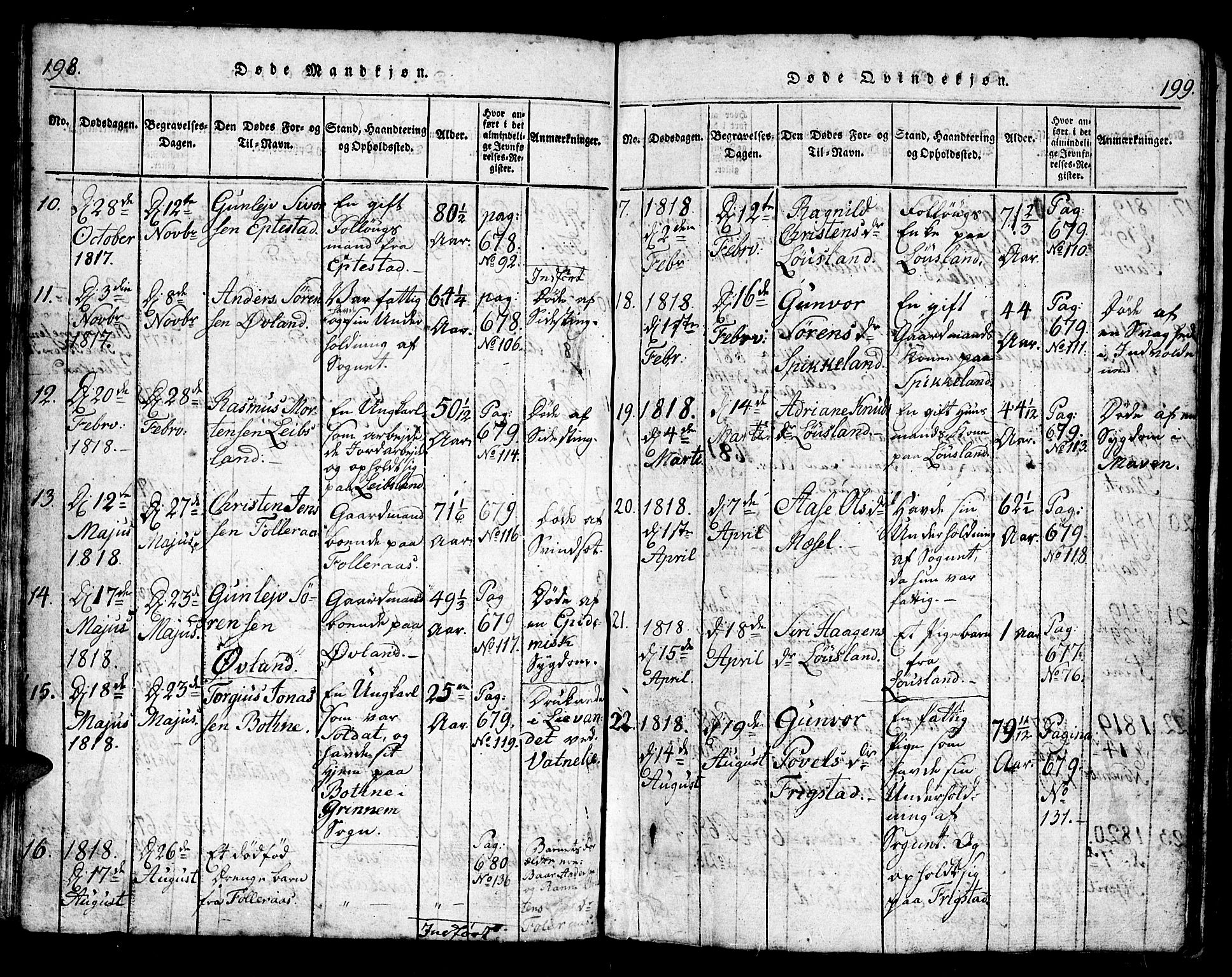 Bjelland sokneprestkontor, SAK/1111-0005/F/Fb/Fbb/L0003: Parish register (copy) no. B 3, 1816-1868, p. 198-199