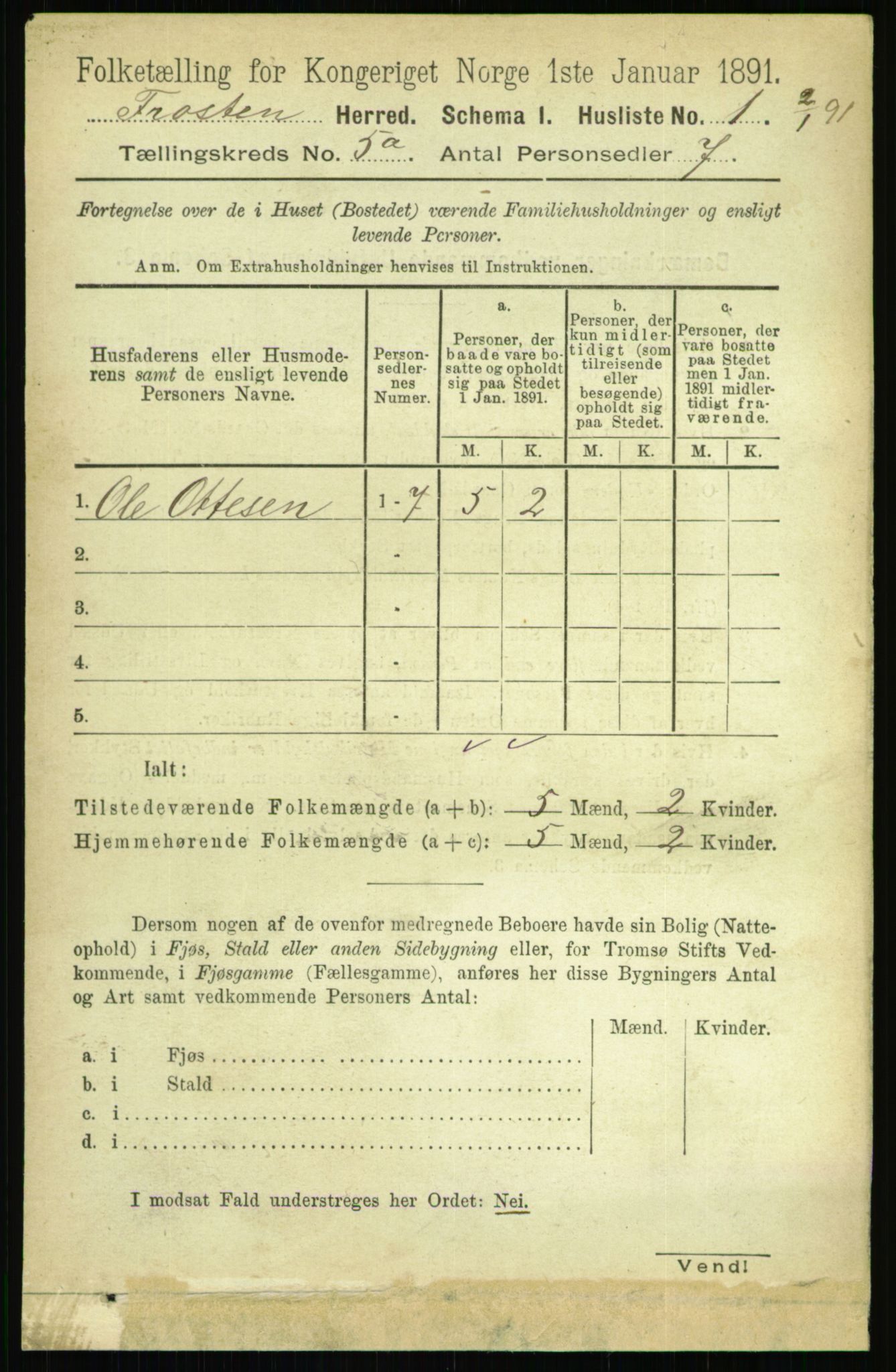 RA, 1891 census for 1717 Frosta, 1891, p. 3244