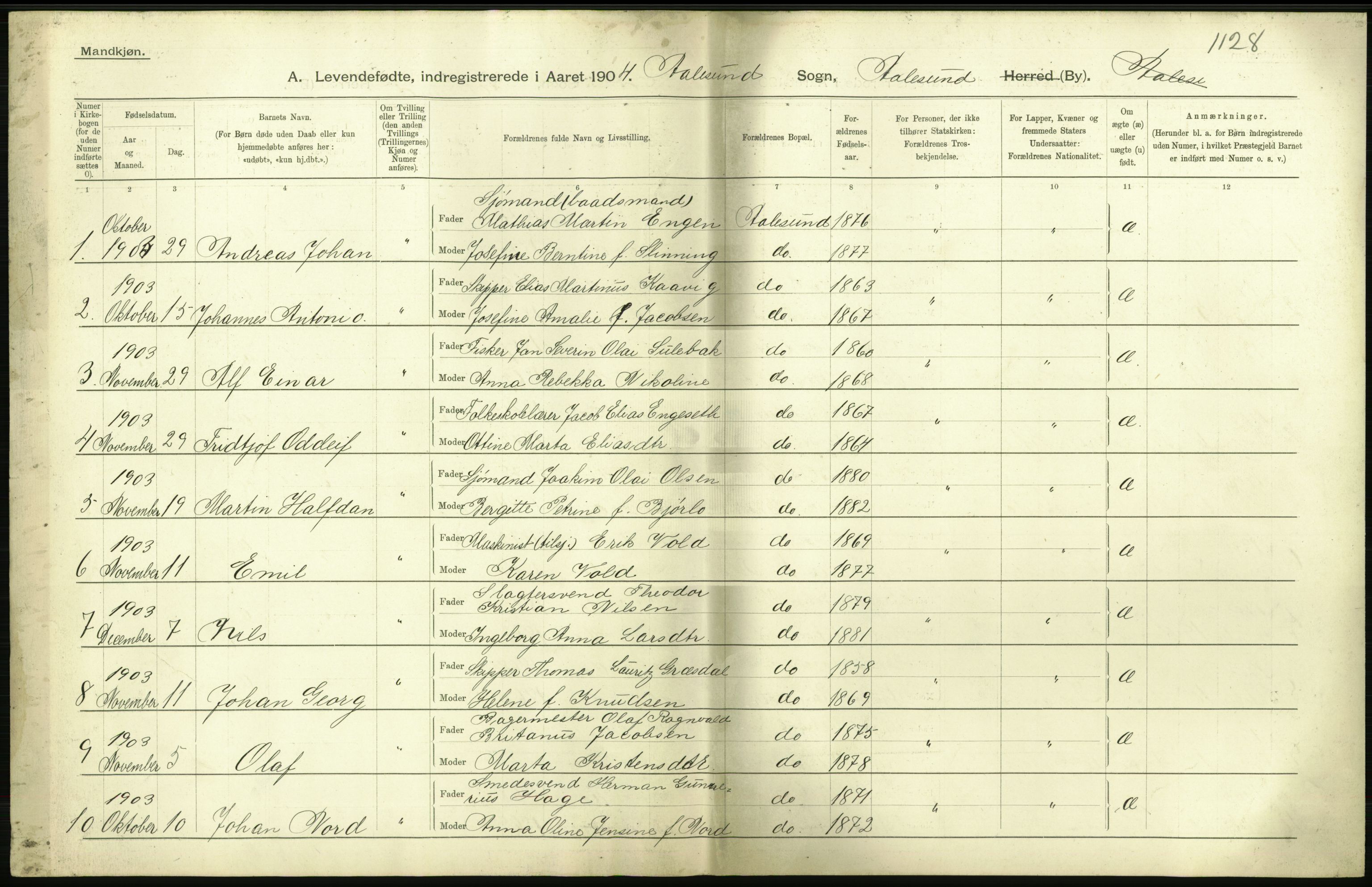 Statistisk sentralbyrå, Sosiodemografiske emner, Befolkning, AV/RA-S-2228/D/Df/Dfa/Dfab/L0016: Romsdals amt: Fødte, gifte, døde., 1904, p. 572