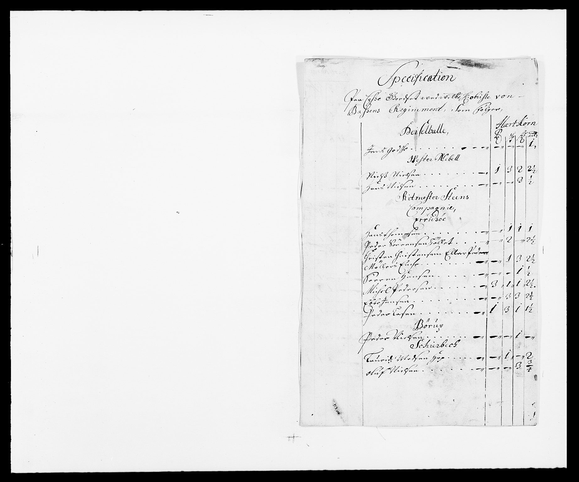 Rentekammeret inntil 1814, Reviderte regnskaper, Fogderegnskap, RA/EA-4092/R32/L1860: Fogderegnskap Jarlsberg grevskap, 1686-1690, p. 221