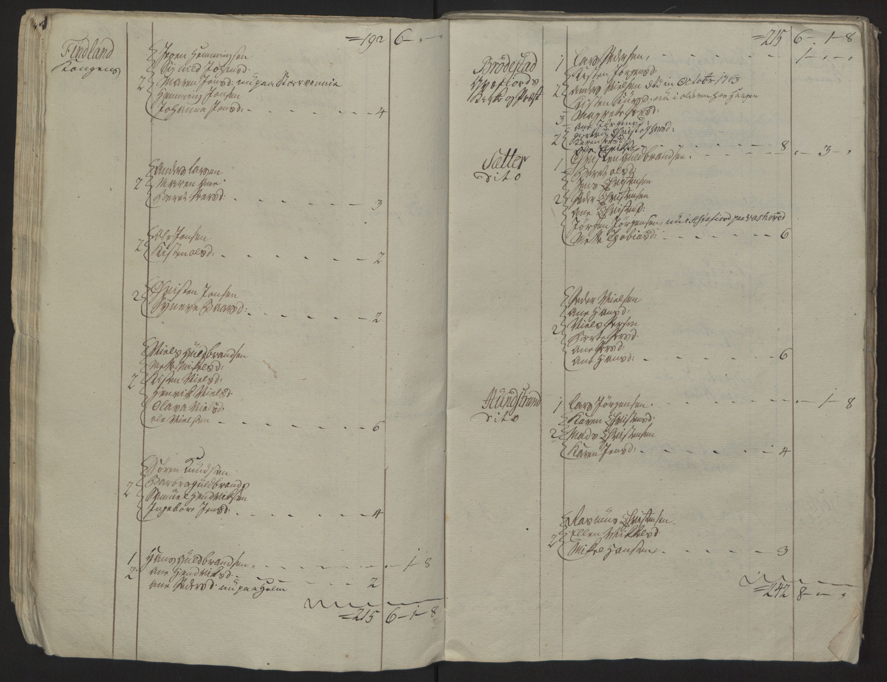 Rentekammeret inntil 1814, Reviderte regnskaper, Fogderegnskap, RA/EA-4092/R68/L4845: Ekstraskatten Senja og Troms, 1762-1765, p. 254