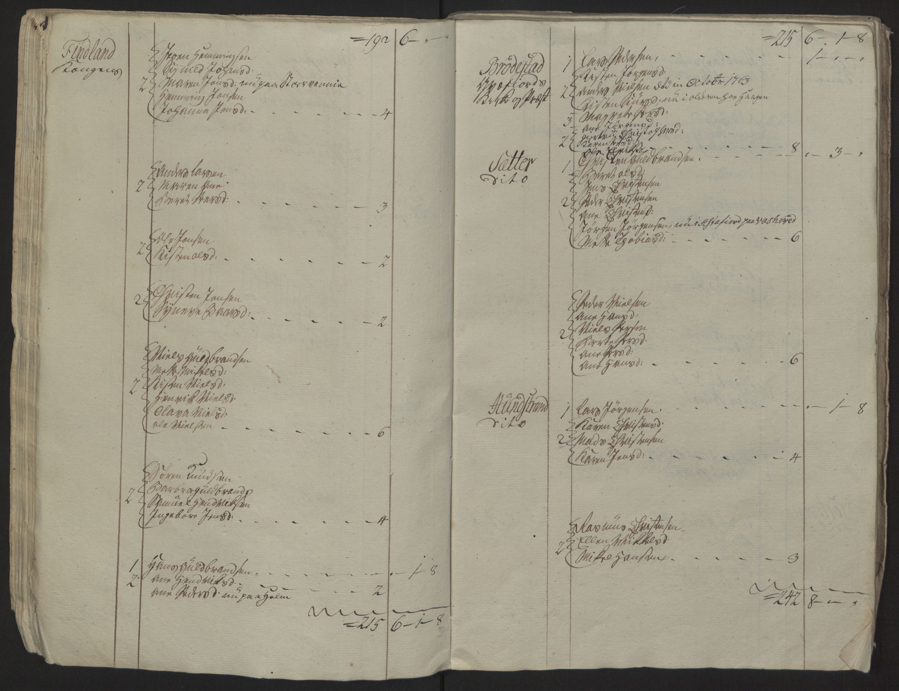 Rentekammeret inntil 1814, Reviderte regnskaper, Fogderegnskap, AV/RA-EA-4092/R68/L4845: Ekstraskatten Senja og Troms, 1762-1765, p. 254