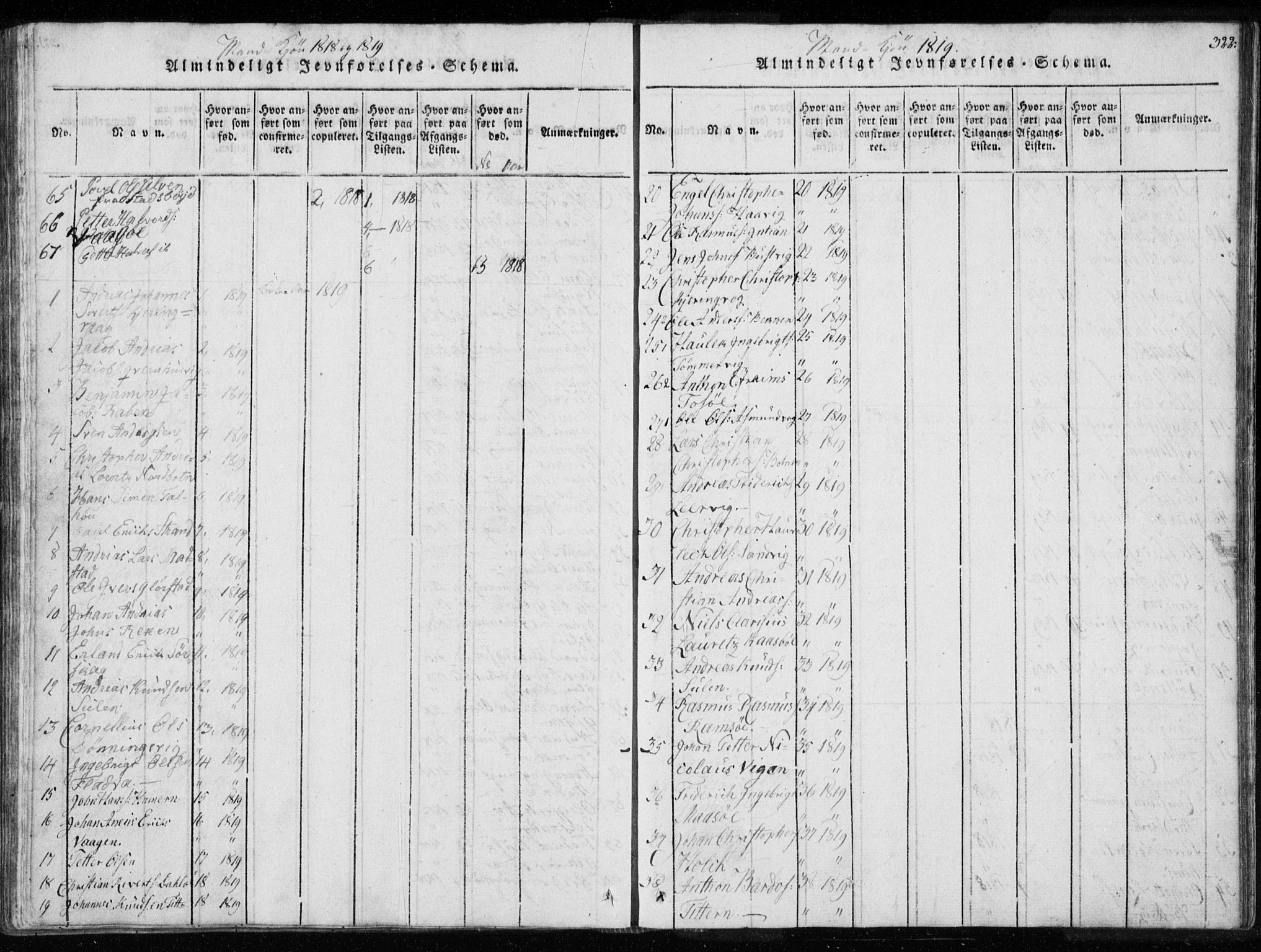 Ministerialprotokoller, klokkerbøker og fødselsregistre - Sør-Trøndelag, SAT/A-1456/634/L0527: Parish register (official) no. 634A03, 1818-1826, p. 322