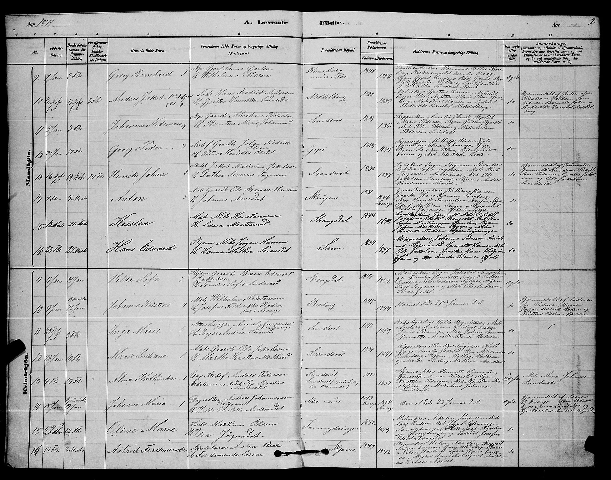 Nøtterøy kirkebøker, AV/SAKO-A-354/G/Ga/L0003: Parish register (copy) no. I 3, 1878-1893, p. 2