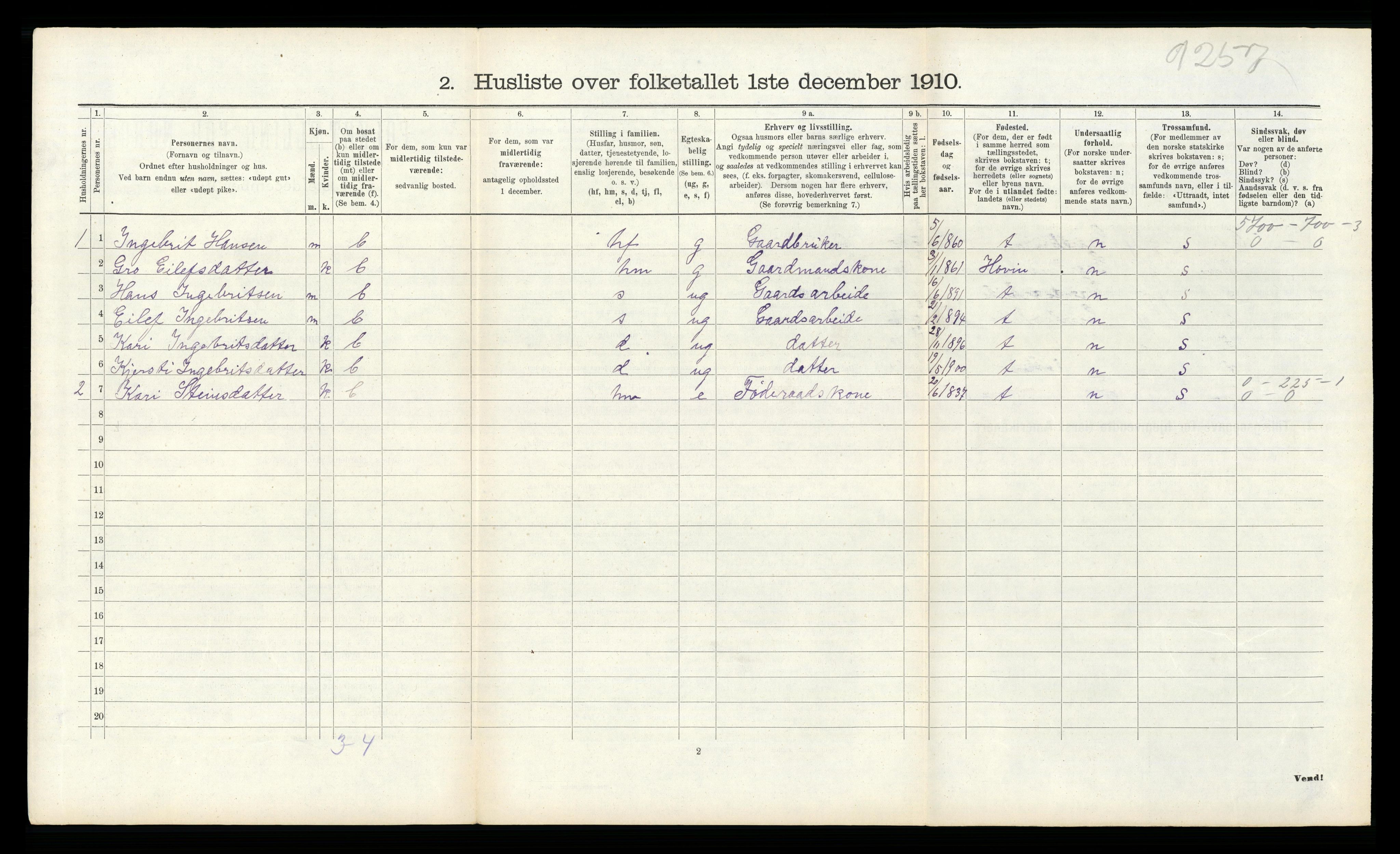 RA, 1910 census for Tinn, 1910, p. 372