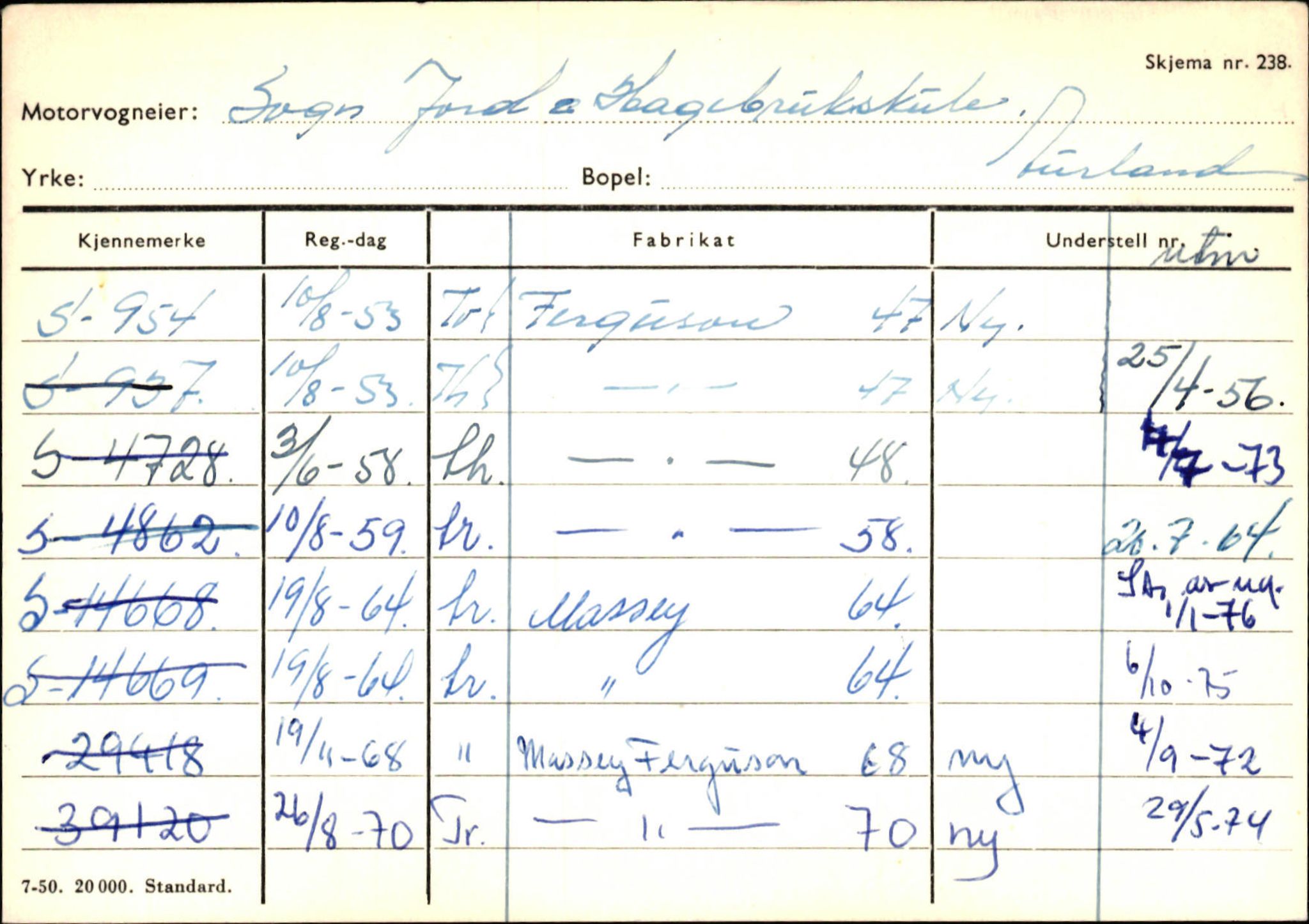 Statens vegvesen, Sogn og Fjordane vegkontor, SAB/A-5301/4/F/L0125: Eigarregister Sogndal V-Å. Aurland A-Å. Fjaler A-N, 1945-1975, p. 1031