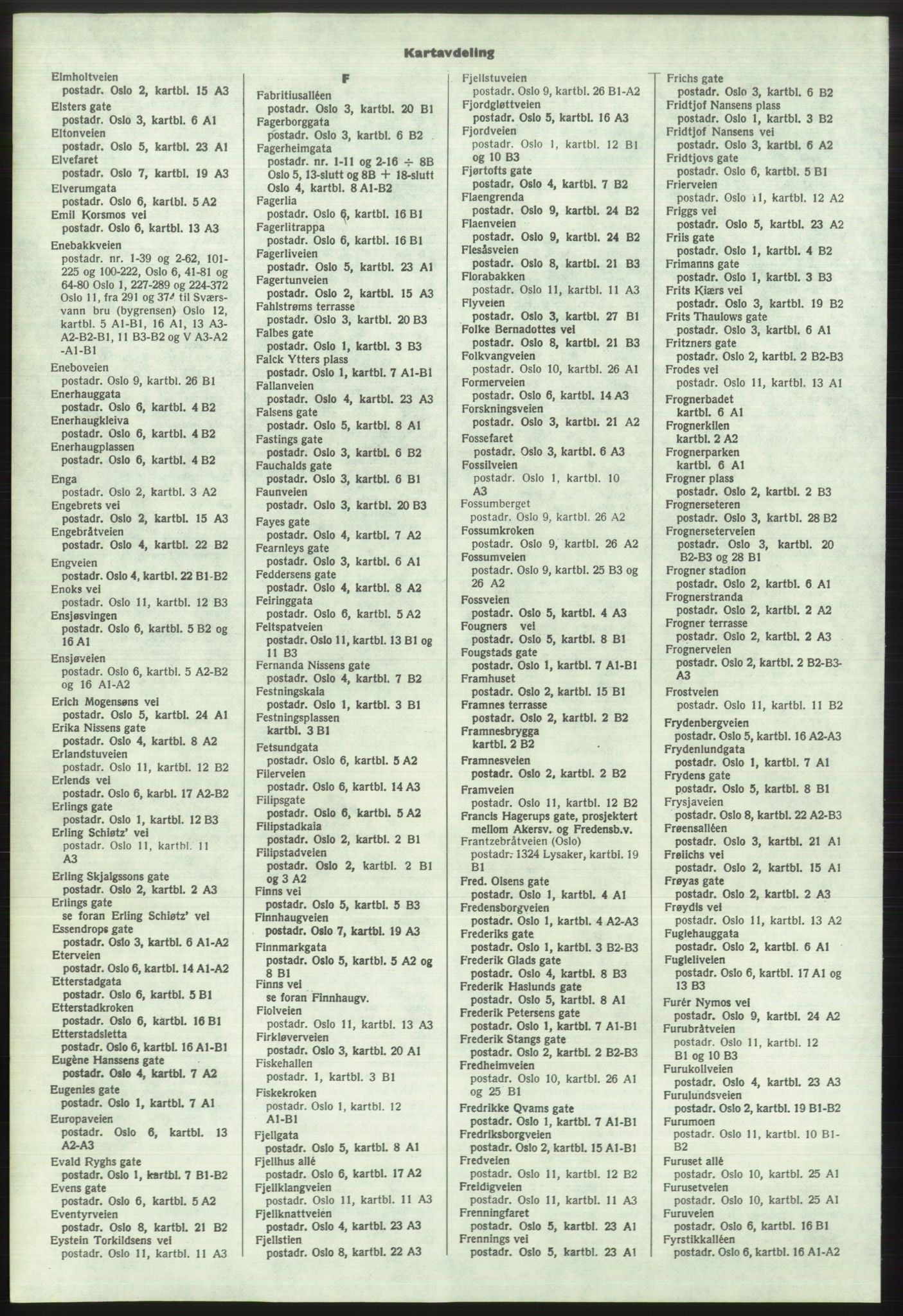 Kristiania/Oslo adressebok, PUBL/-, 1975-1976