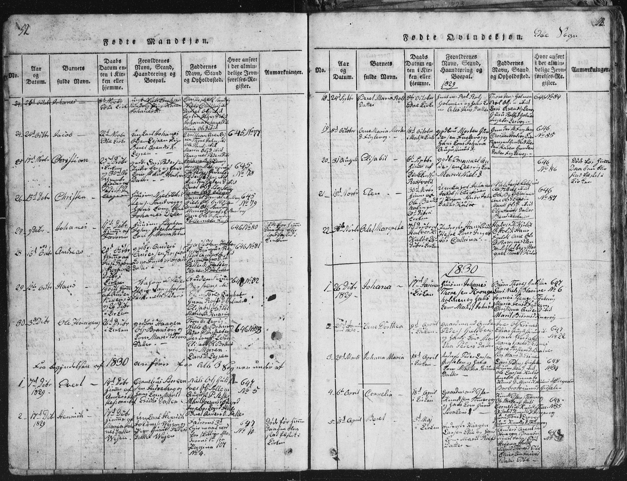 Ministerialprotokoller, klokkerbøker og fødselsregistre - Møre og Romsdal, SAT/A-1454/581/L0942: Parish register (copy) no. 581C00, 1820-1836, p. 52-53
