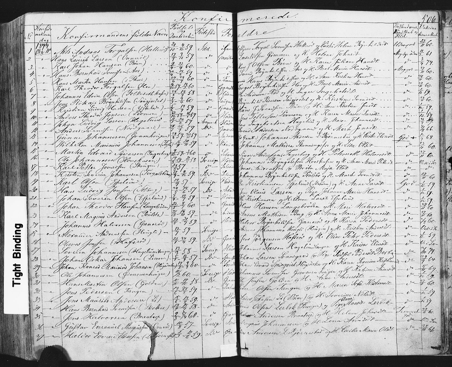 Idd prestekontor Kirkebøker, SAO/A-10911/F/Fc/L0005: Parish register (official) no. III 5, 1861-1877, p. 506