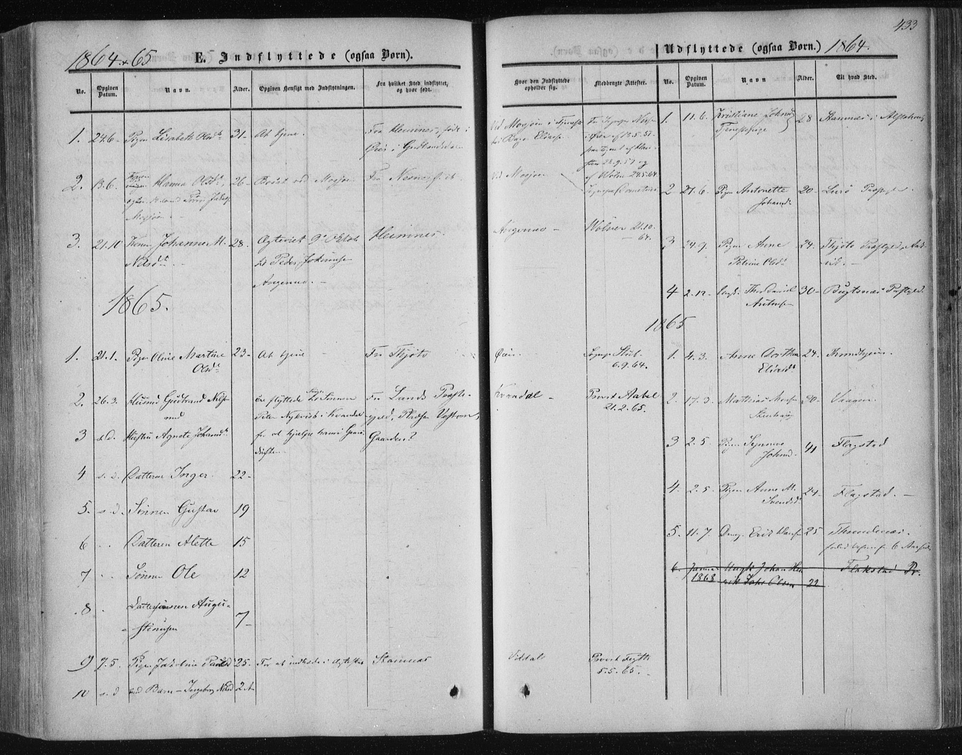 Ministerialprotokoller, klokkerbøker og fødselsregistre - Nordland, SAT/A-1459/820/L0293: Parish register (official) no. 820A14, 1855-1865, p. 433