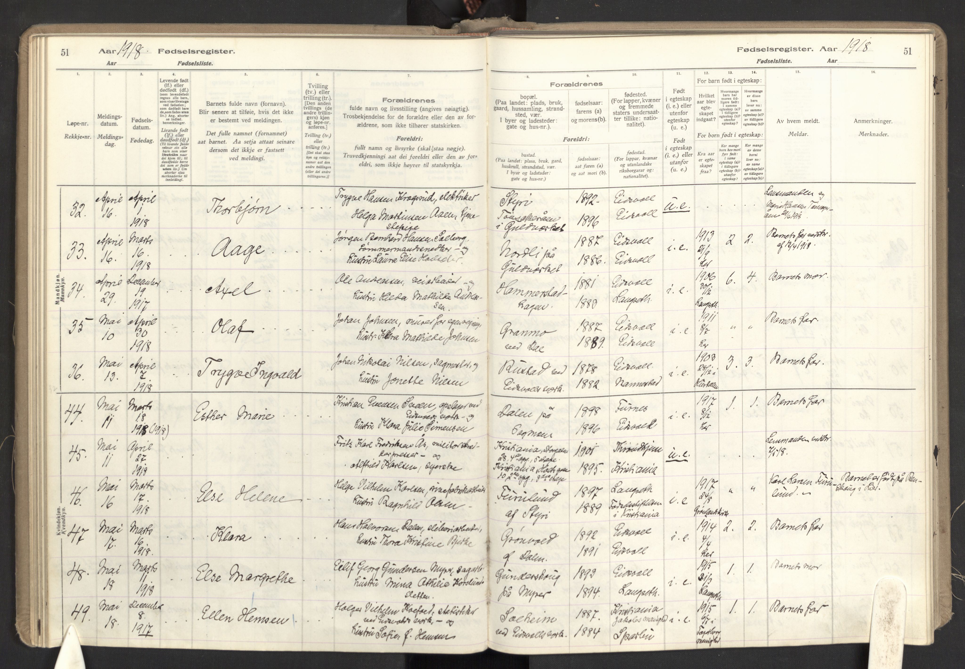 Eidsvoll prestekontor Kirkebøker, AV/SAO-A-10888/J/Ja/L0001: Birth register no. I 1, 1916-1924, p. 51