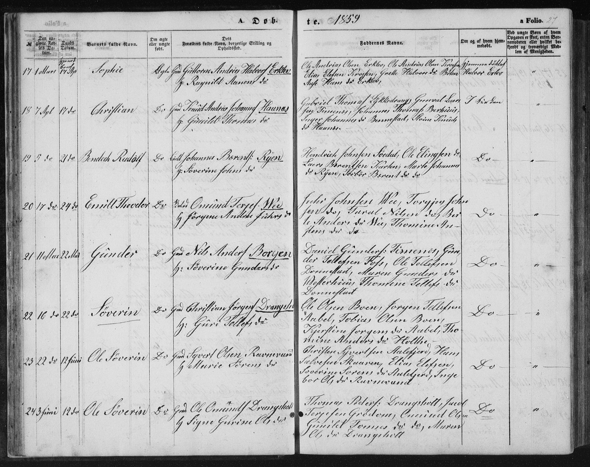 Tveit sokneprestkontor, AV/SAK-1111-0043/F/Fb/L0003: Parish register (copy) no. B 3, 1854-1886, p. 27