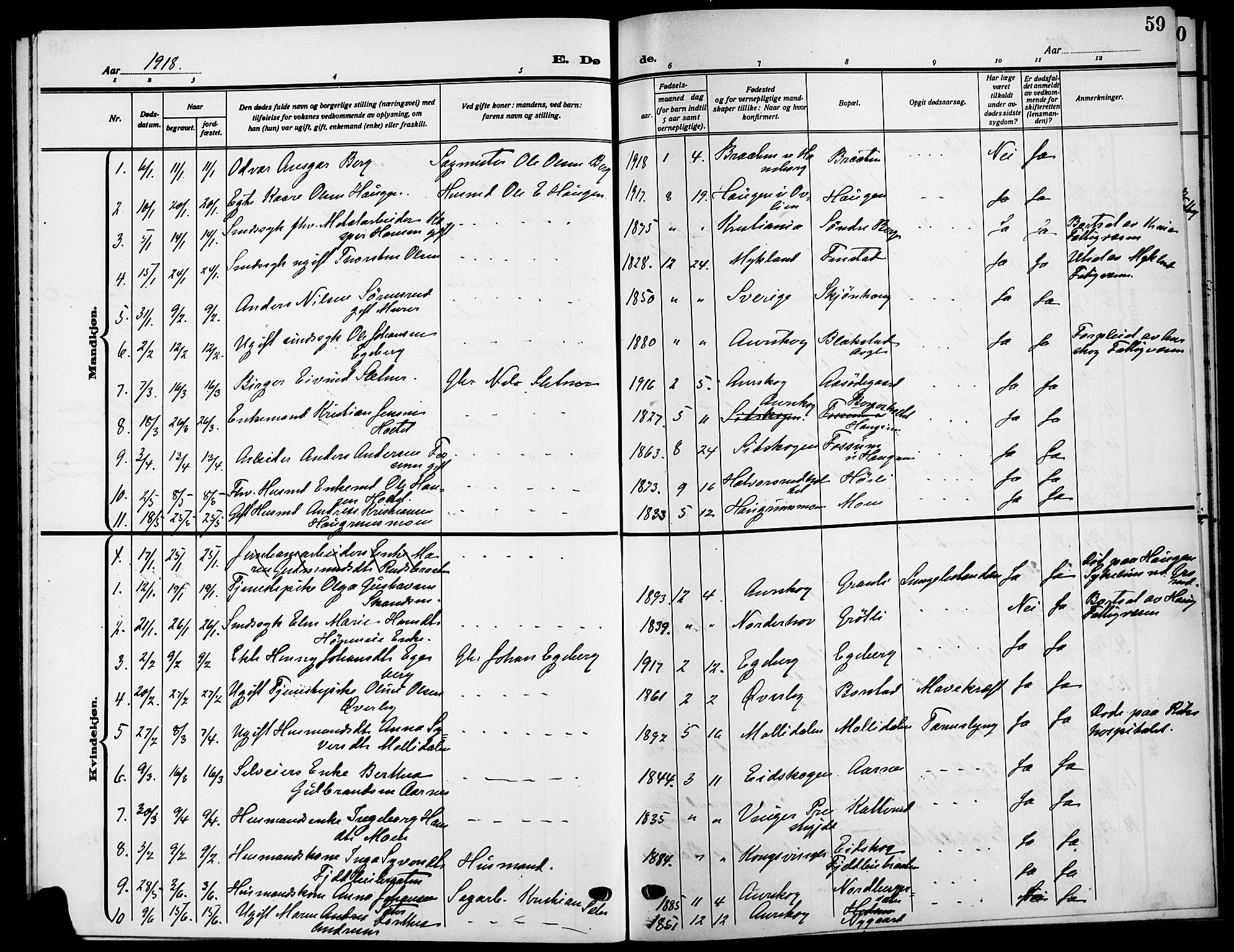 Aurskog prestekontor Kirkebøker, AV/SAO-A-10304a/G/Ga/L0005: Parish register (copy) no. I 5, 1913-1925, p. 59