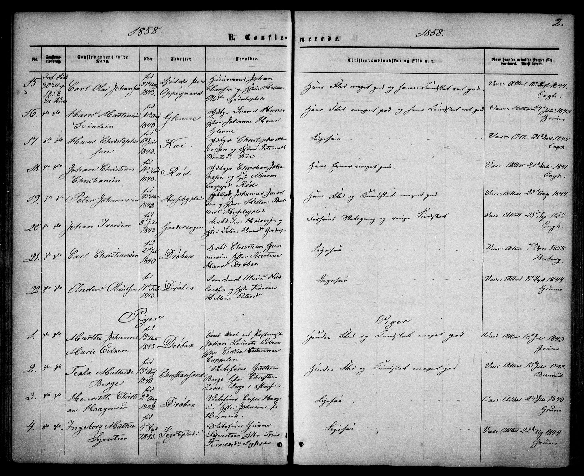 Drøbak prestekontor Kirkebøker, SAO/A-10142a/F/Fa/L0002: Parish register (official) no. I 2, 1858-1870, p. 2