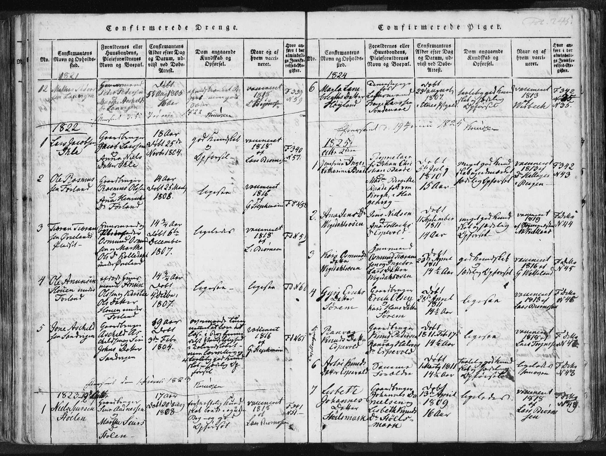 Vikedal sokneprestkontor, SAST/A-101840/01/IV: Parish register (official) no. A 3, 1817-1850, p. 245