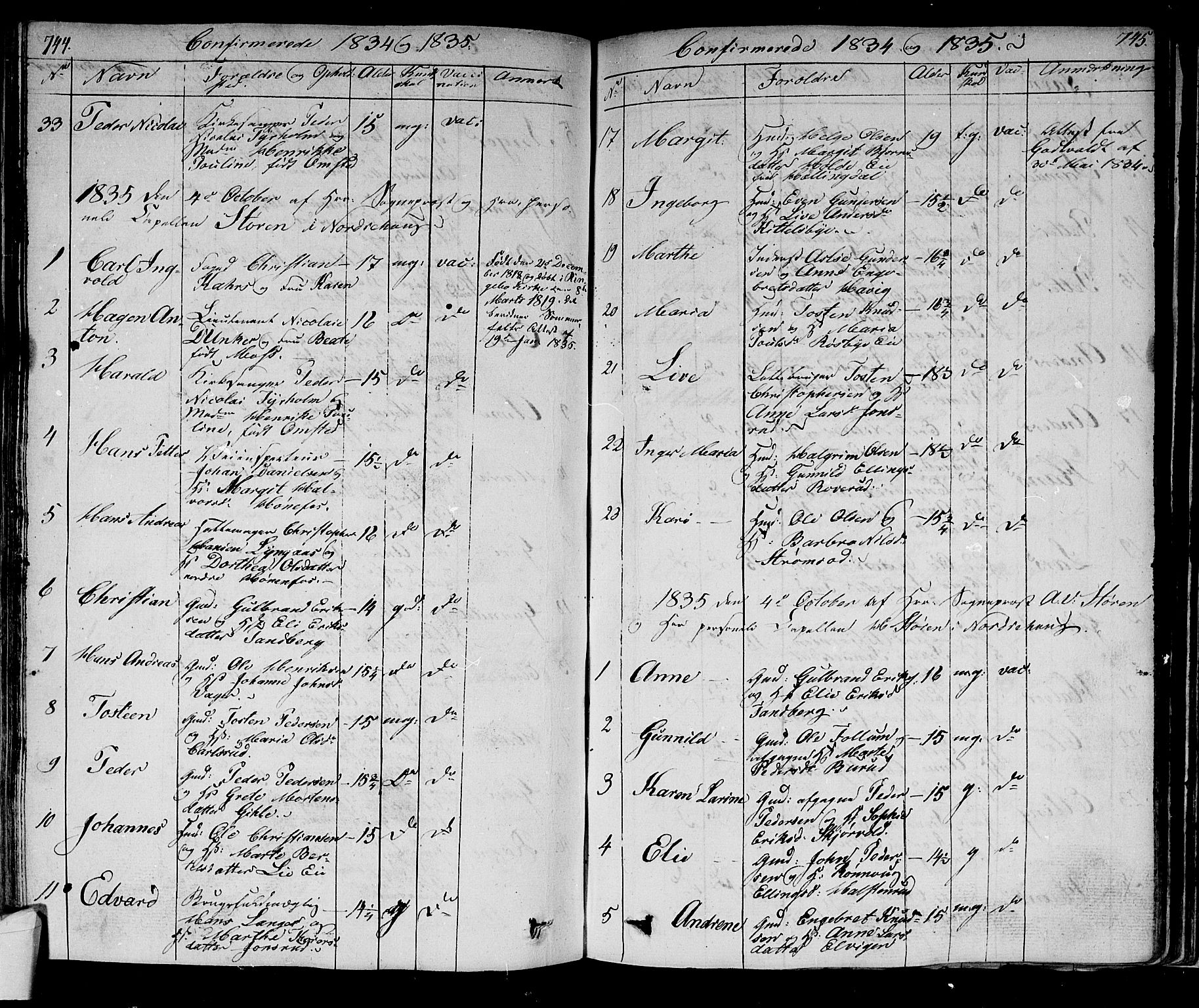 Norderhov kirkebøker, AV/SAKO-A-237/F/Fa/L0009: Parish register (official) no. 9, 1819-1837, p. 744-745