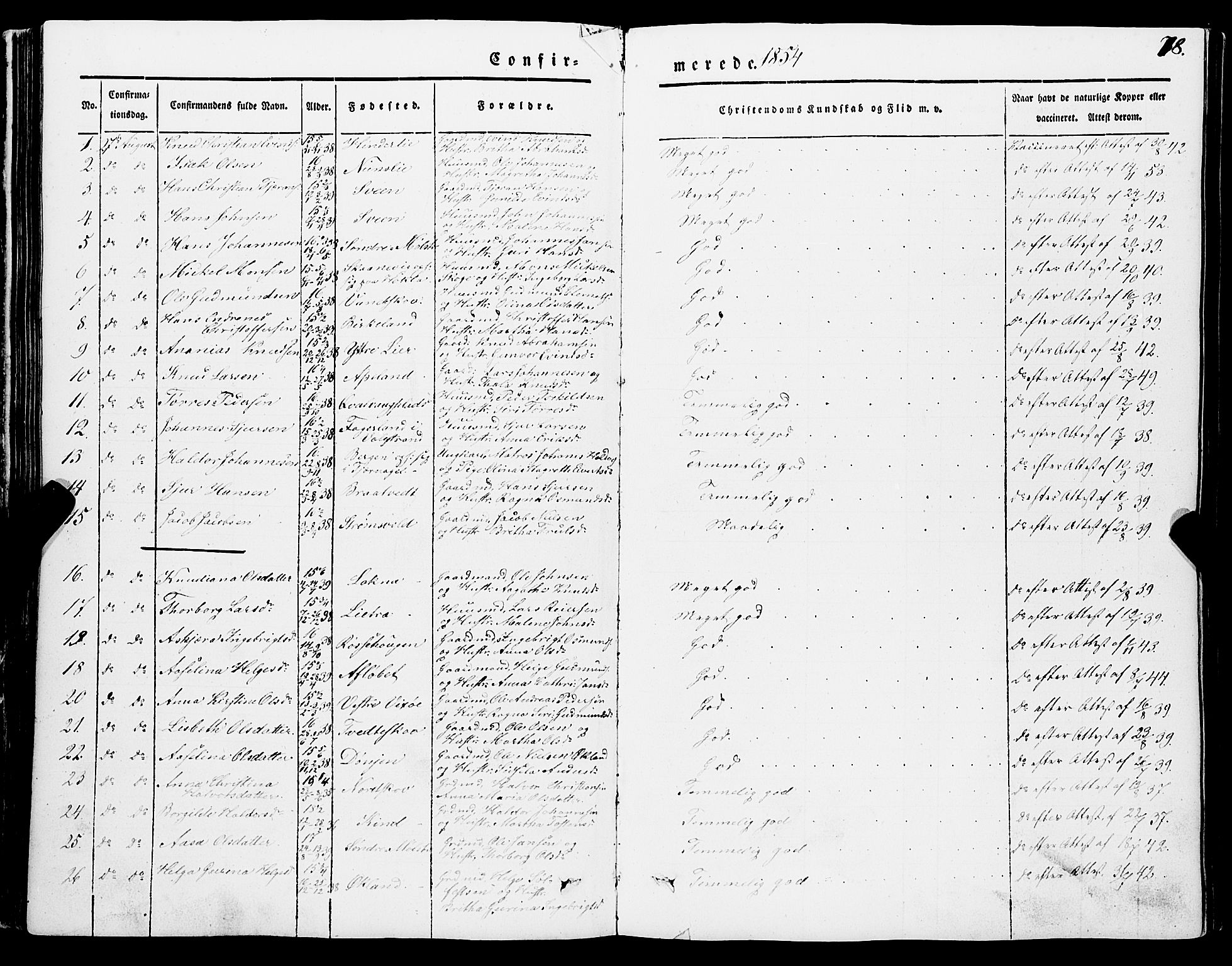 Sveio Sokneprestembete, AV/SAB-A-78501/H/Hab: Parish register (copy) no. A 1, 1851-1865, p. 78