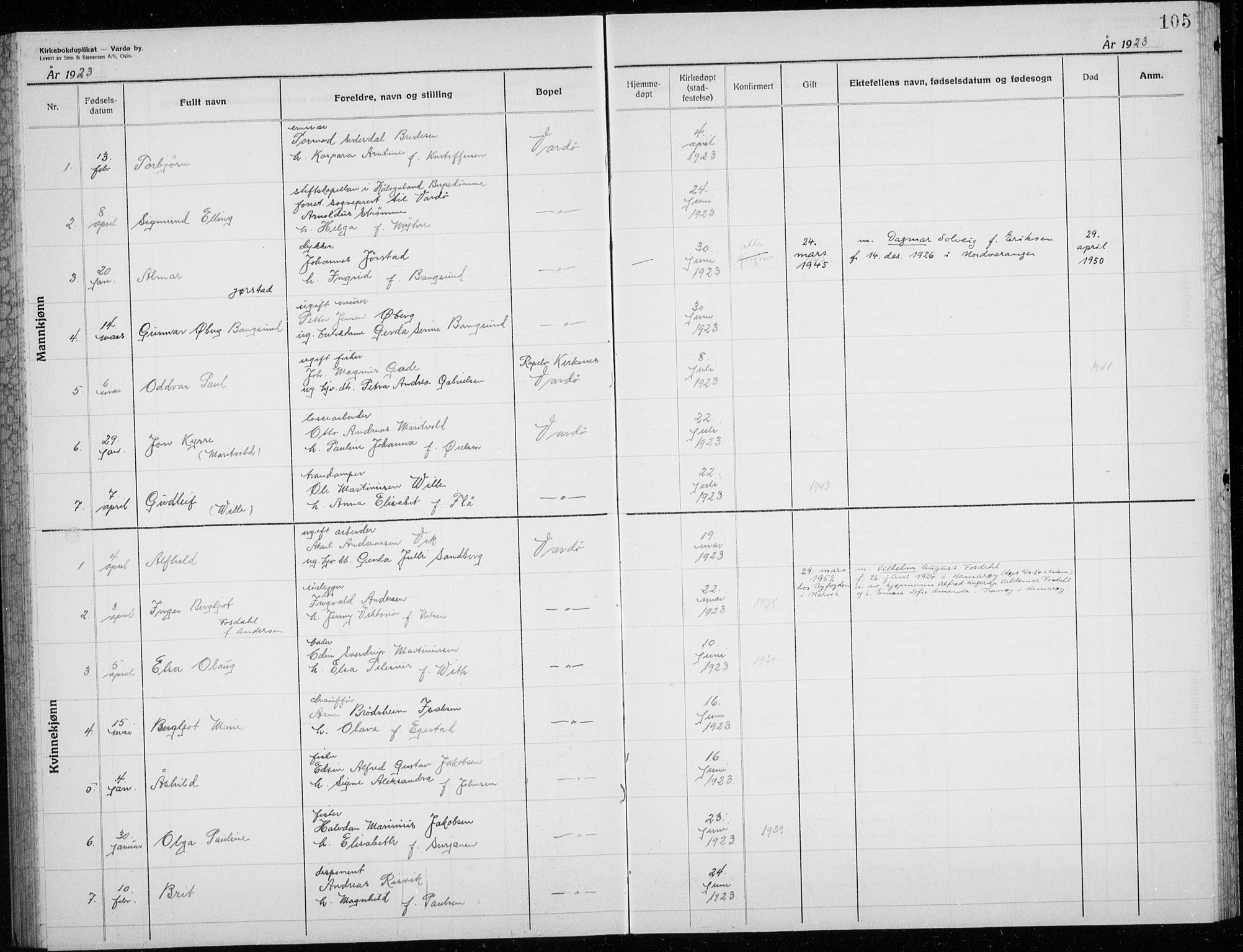 Vardø sokneprestkontor, SATØ/S-1332/H/Hc/L0002kirkerekon: Other parish register no. 2, 1915-1929, p. 105