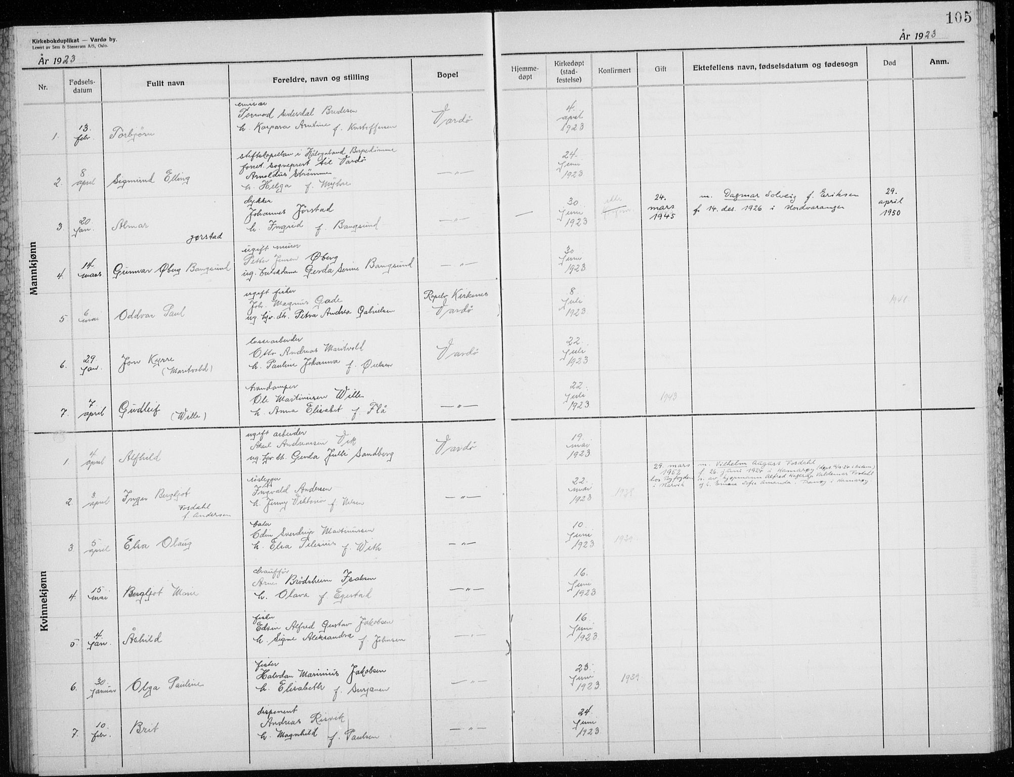 Vardø sokneprestkontor, AV/SATØ-S-1332/H/Hc/L0002kirkerekon: Other parish register no. 2, 1915-1929, p. 105