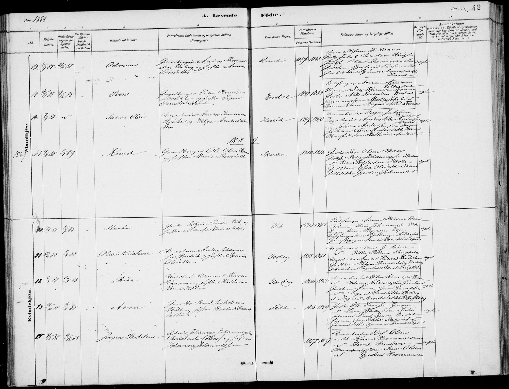 Ulvik sokneprestembete, AV/SAB-A-78801/H/Haa: Parish register (official) no. D  1, 1878-1903, p. 42